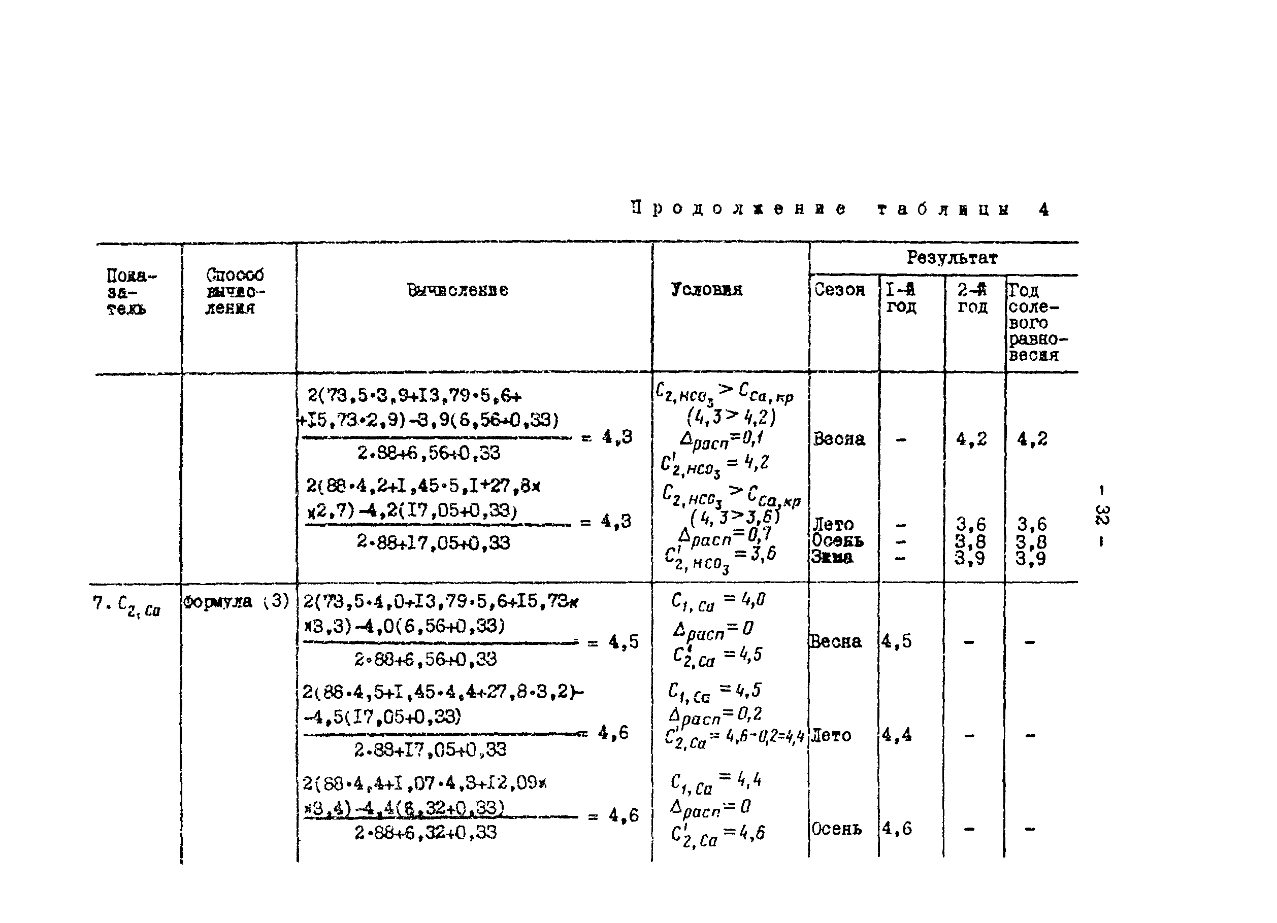 РД 34.37.307-87