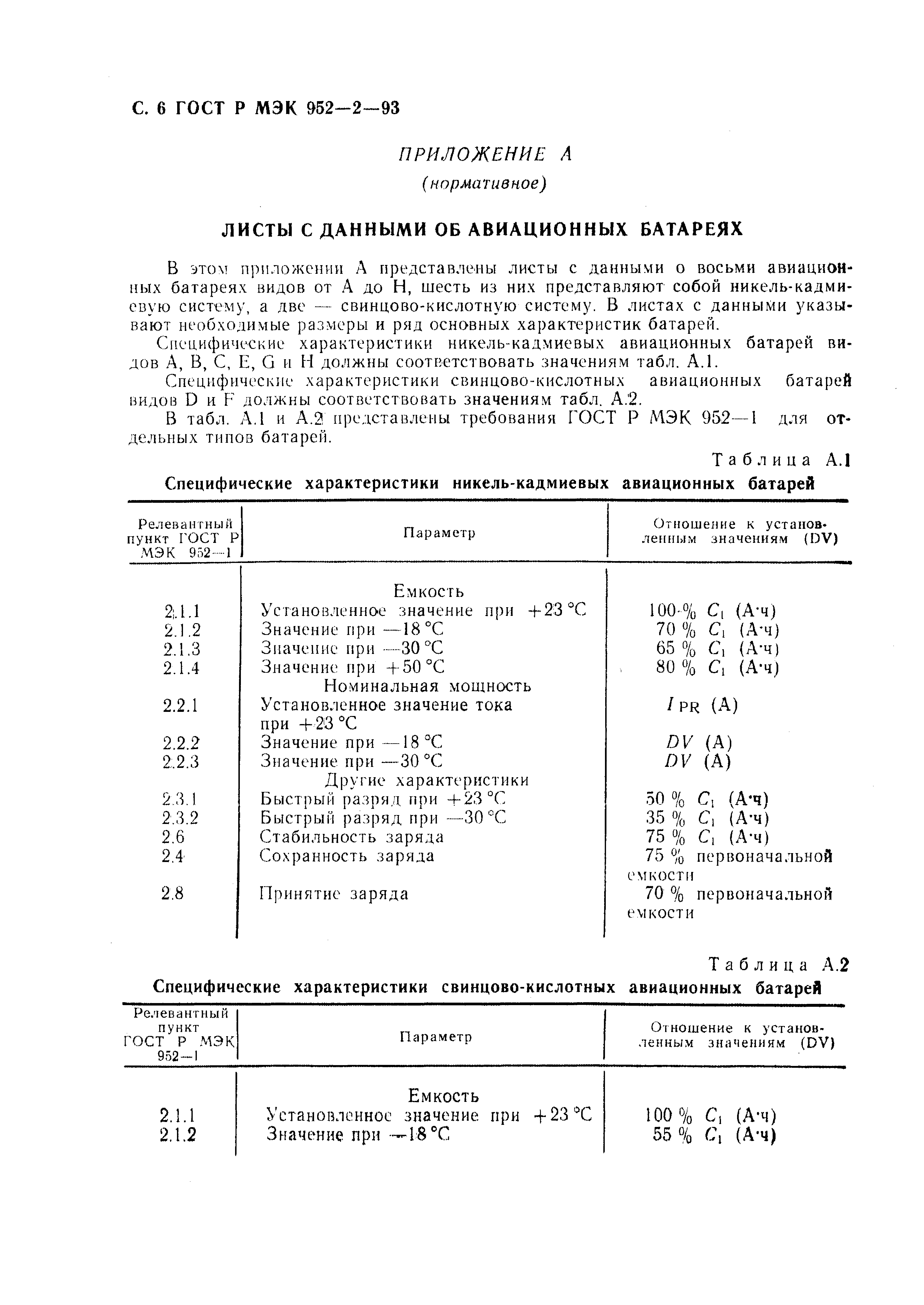 ГОСТ Р МЭК 952-2-93