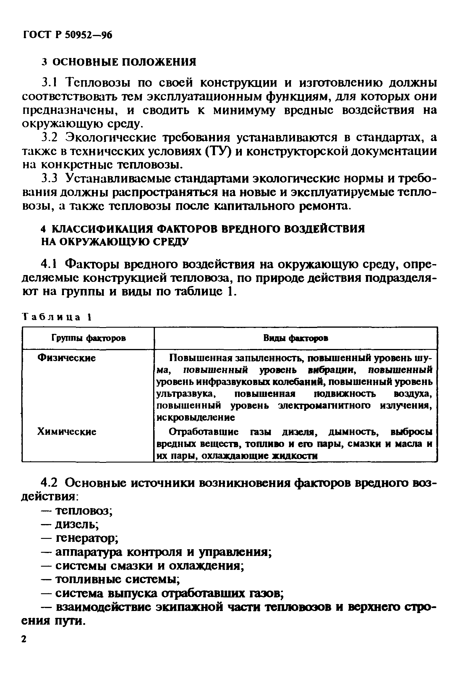 ГОСТ Р 50952-96