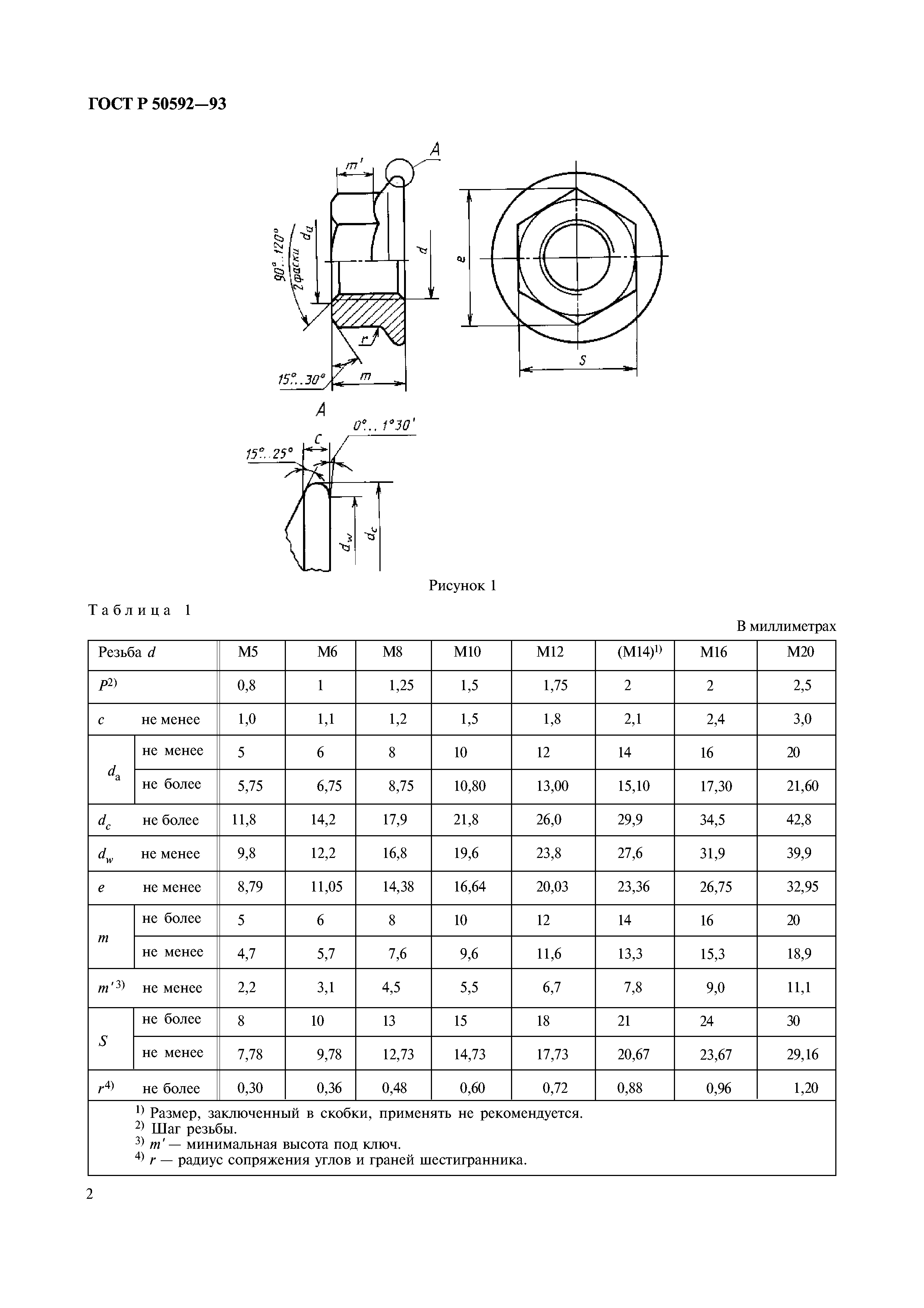 ГОСТ Р 50592-93