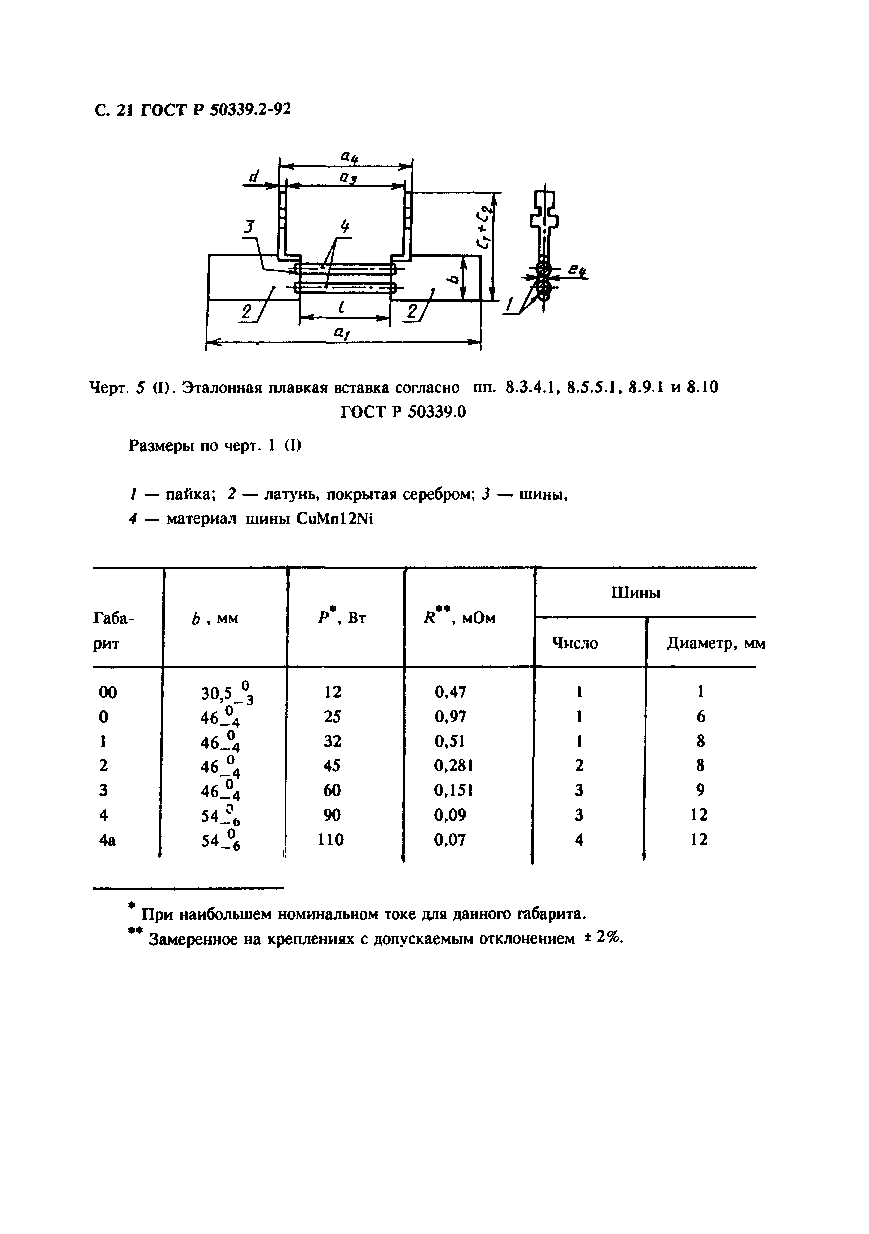 ГОСТ Р 50339.2-92