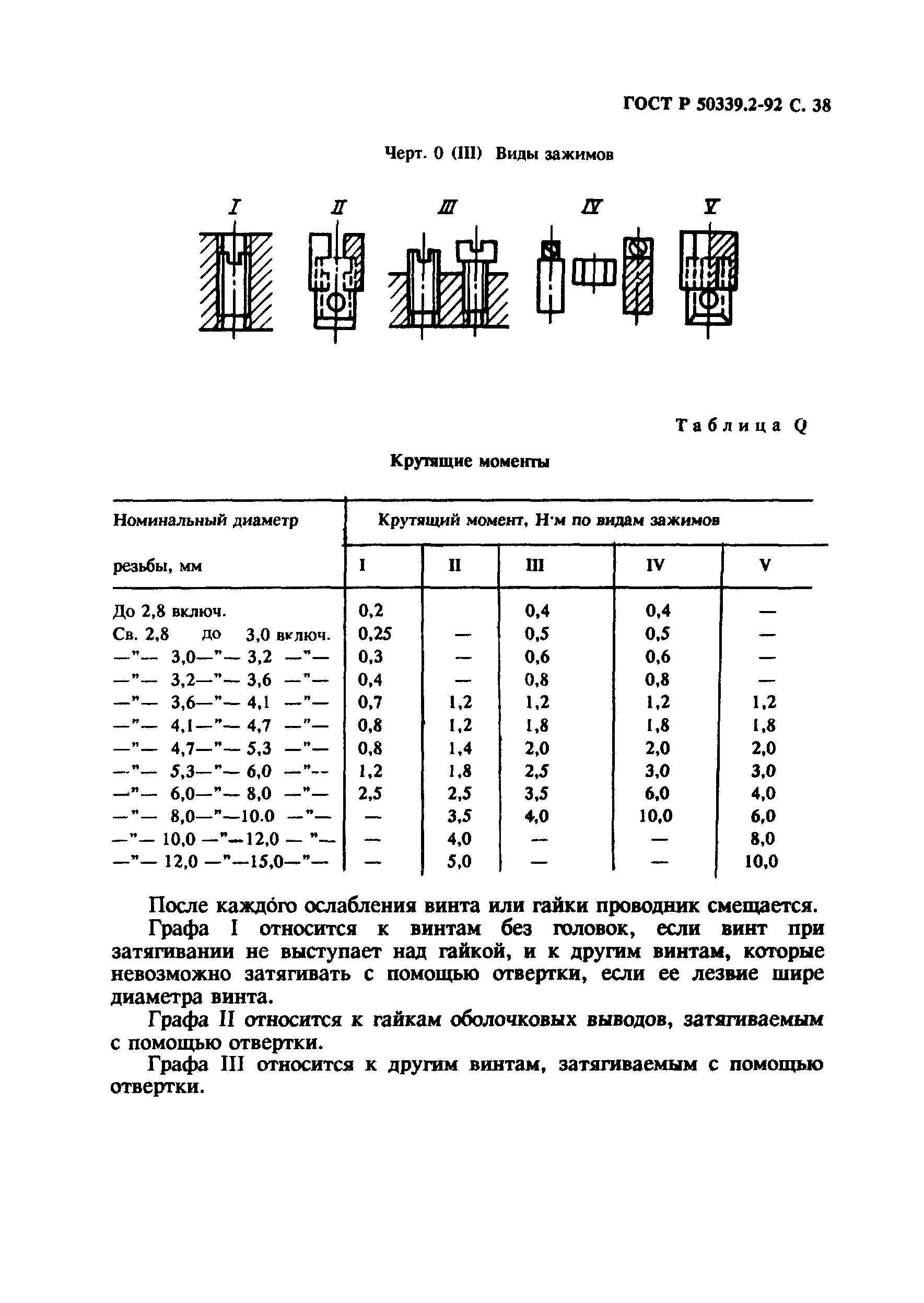 ГОСТ Р 50339.2-92