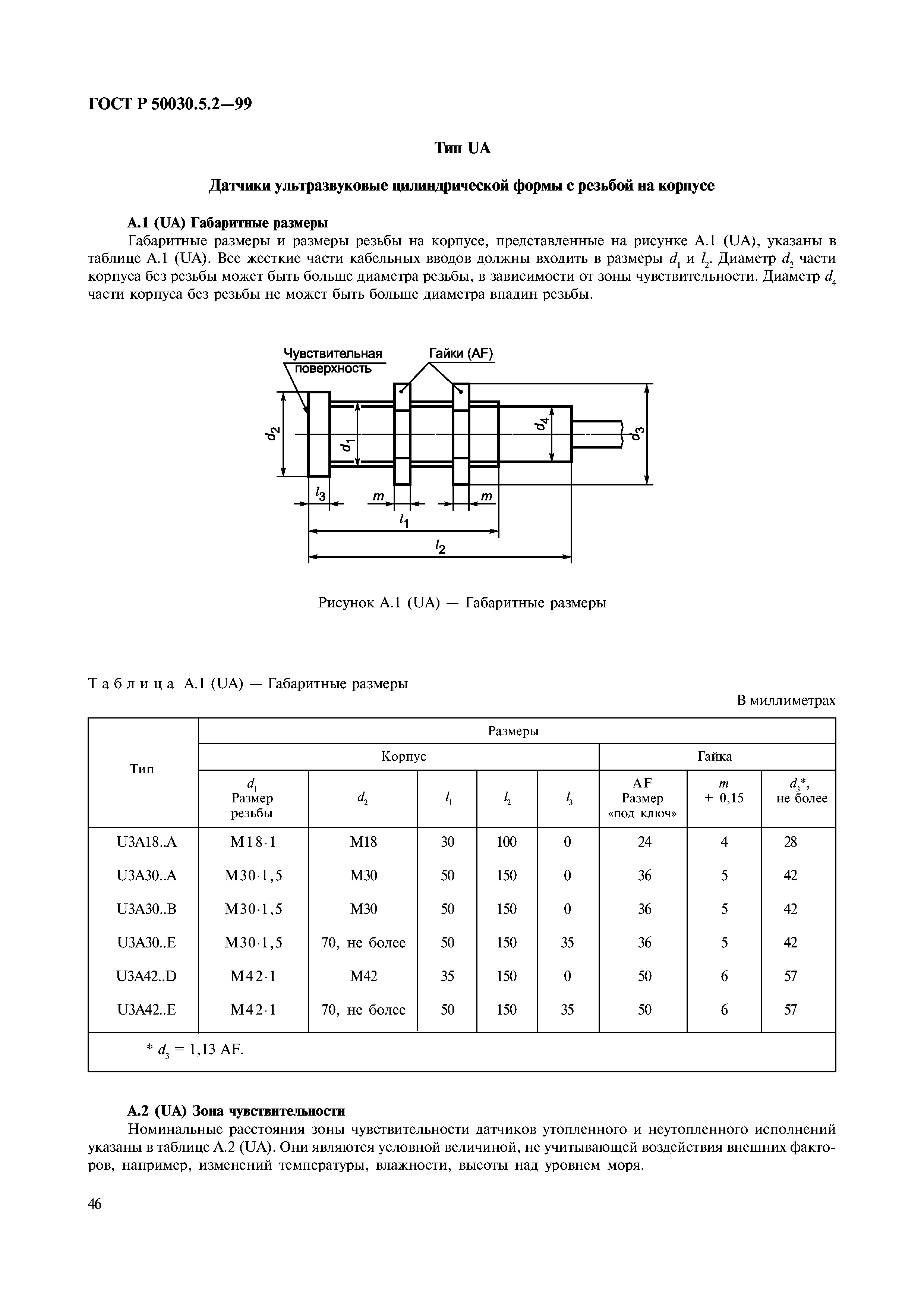 ГОСТ Р 50030.5.2-99