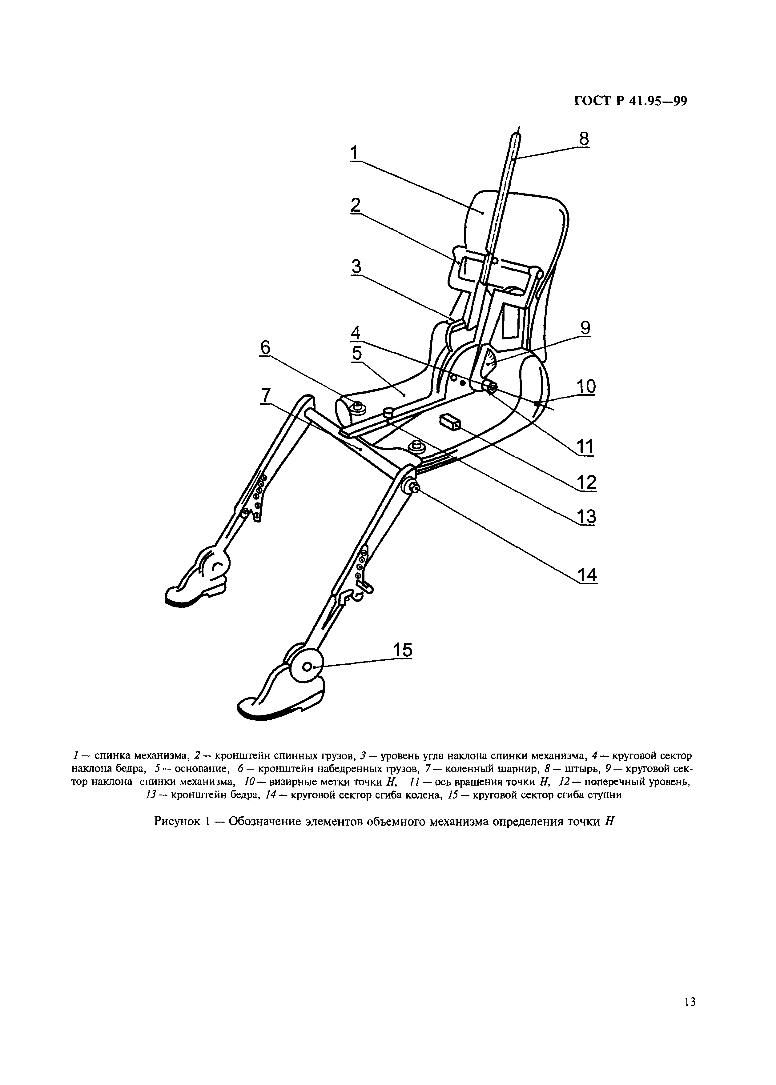 ГОСТ Р 41.95-99