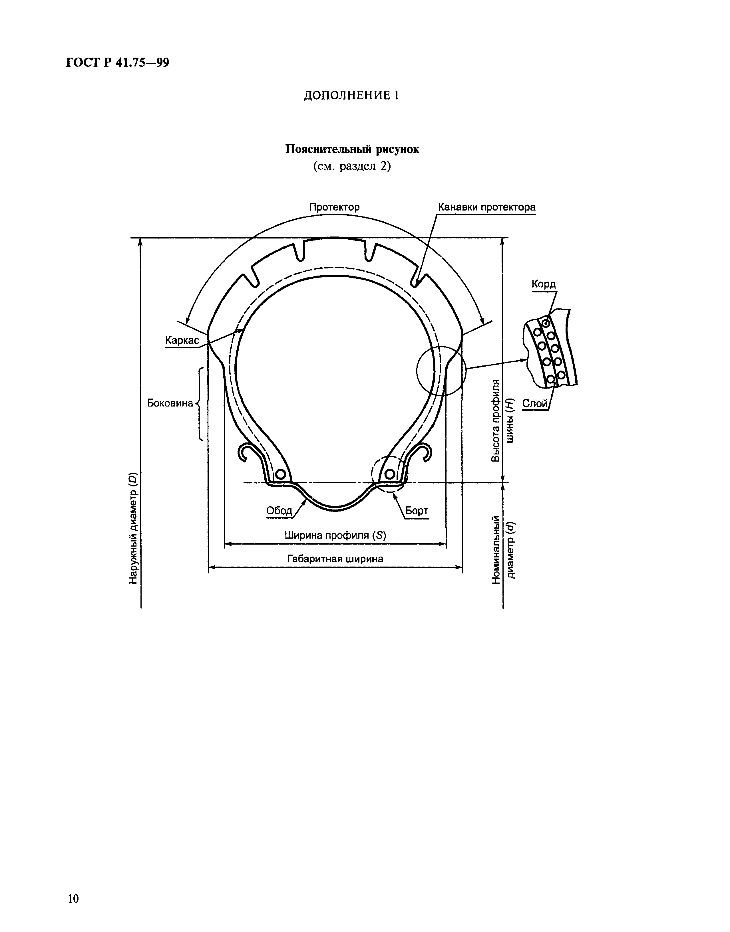 ГОСТ Р 41.75-99