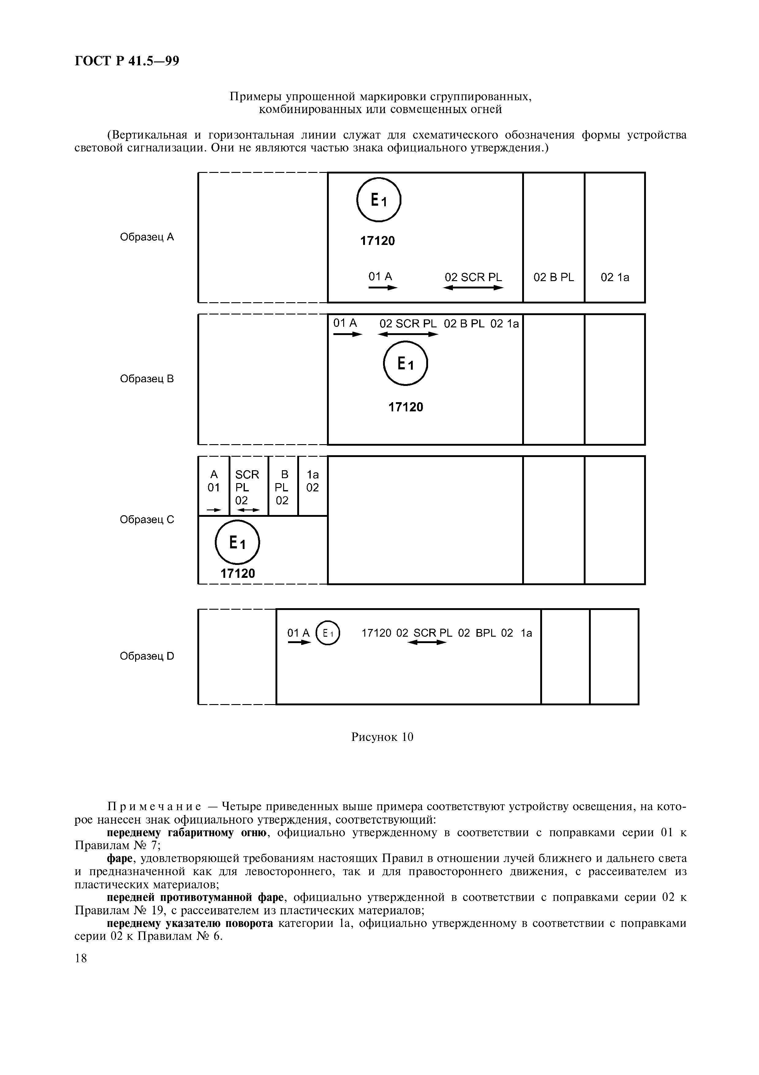 ГОСТ Р 41.5-99