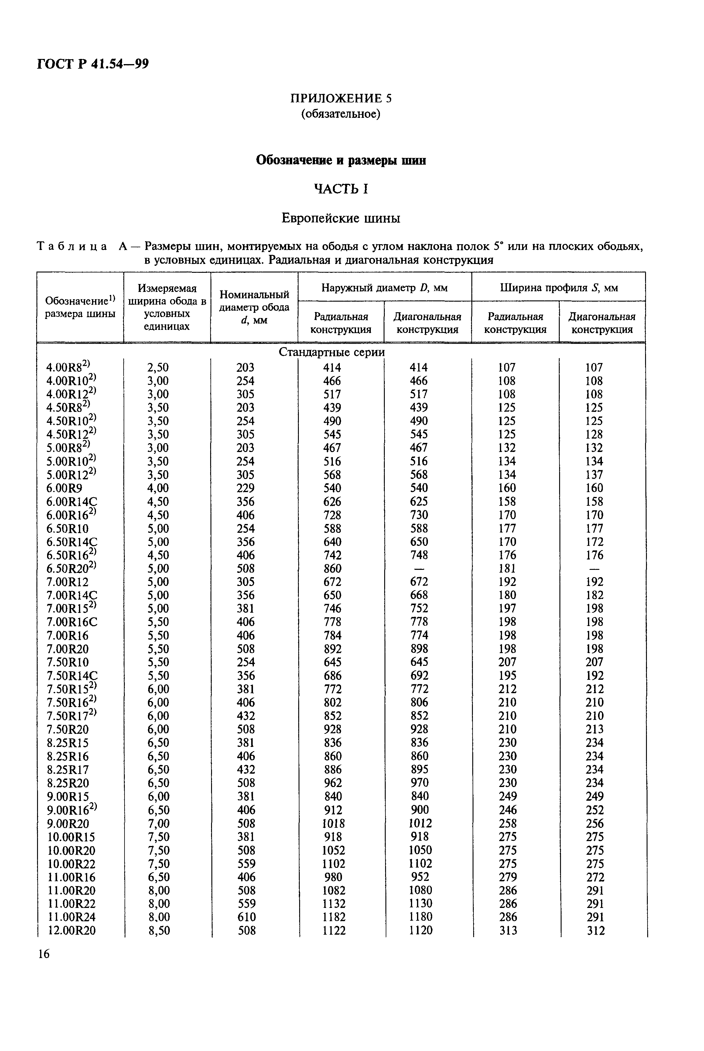 ГОСТ Р 41.54-99