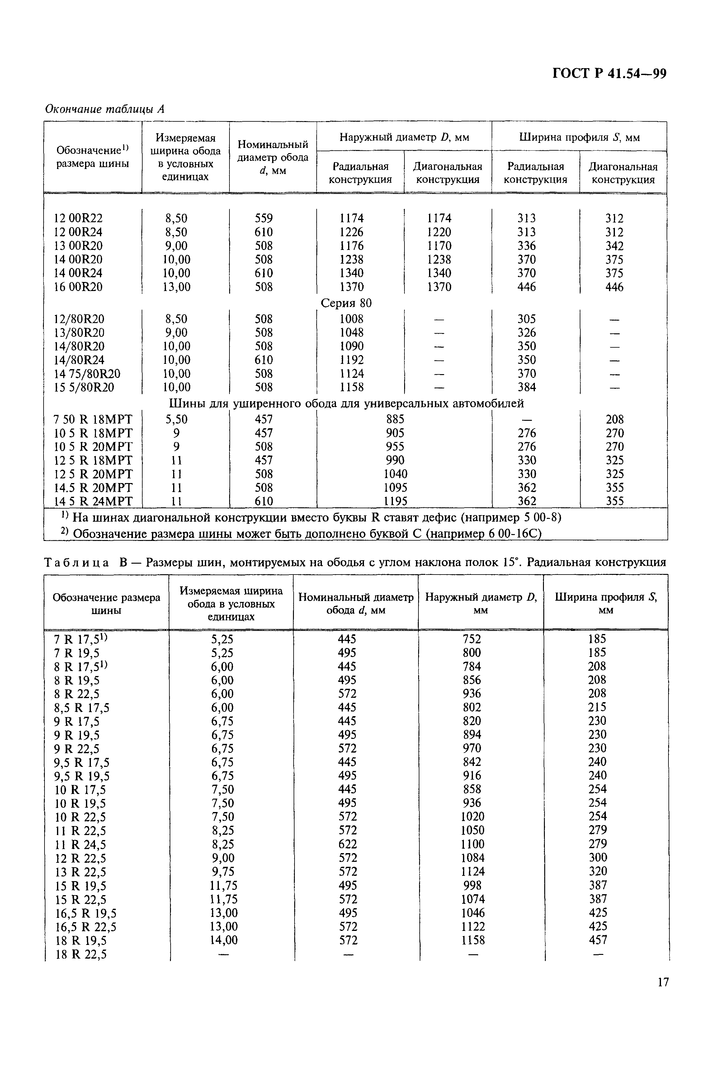 ГОСТ Р 41.54-99