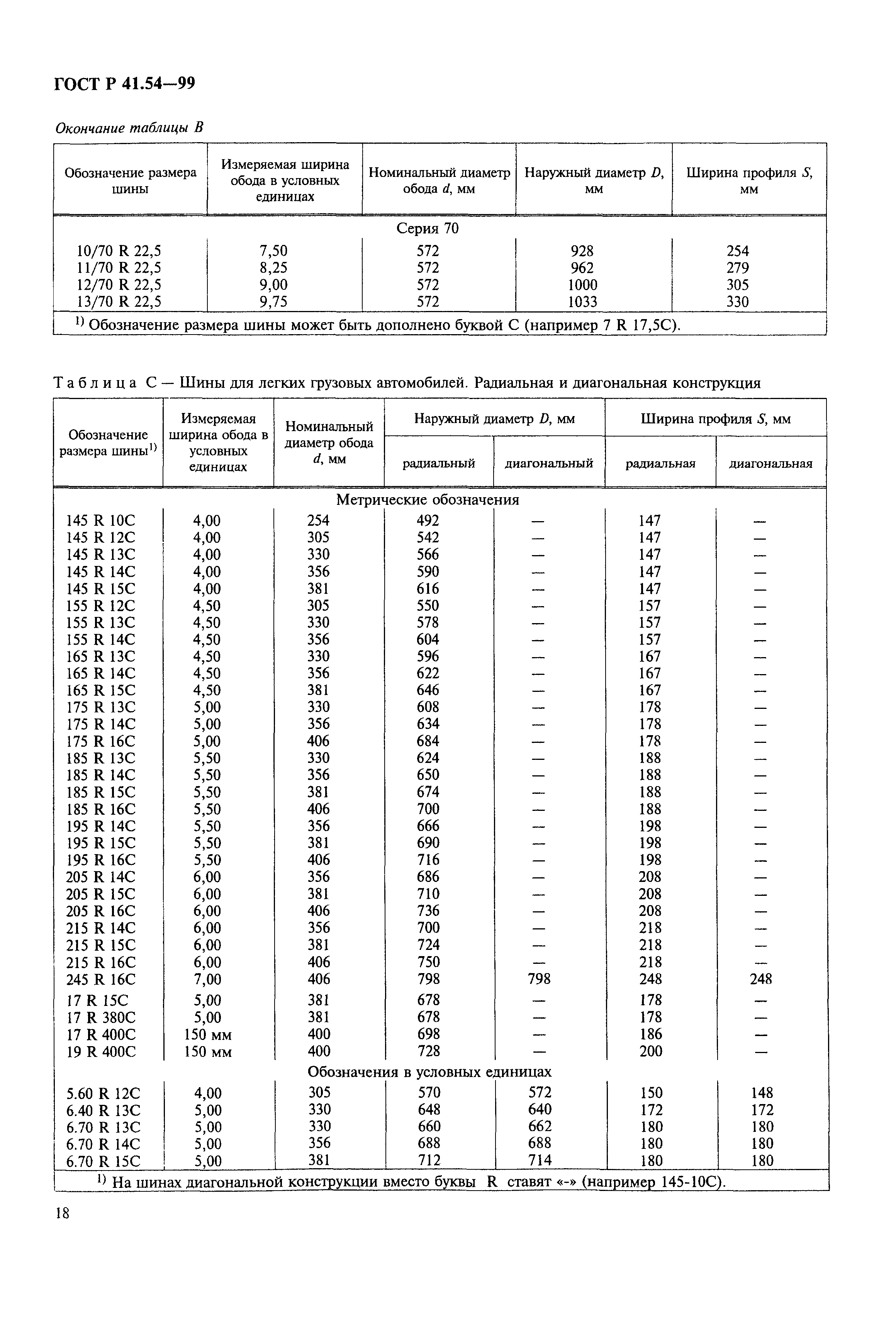 ГОСТ Р 41.54-99