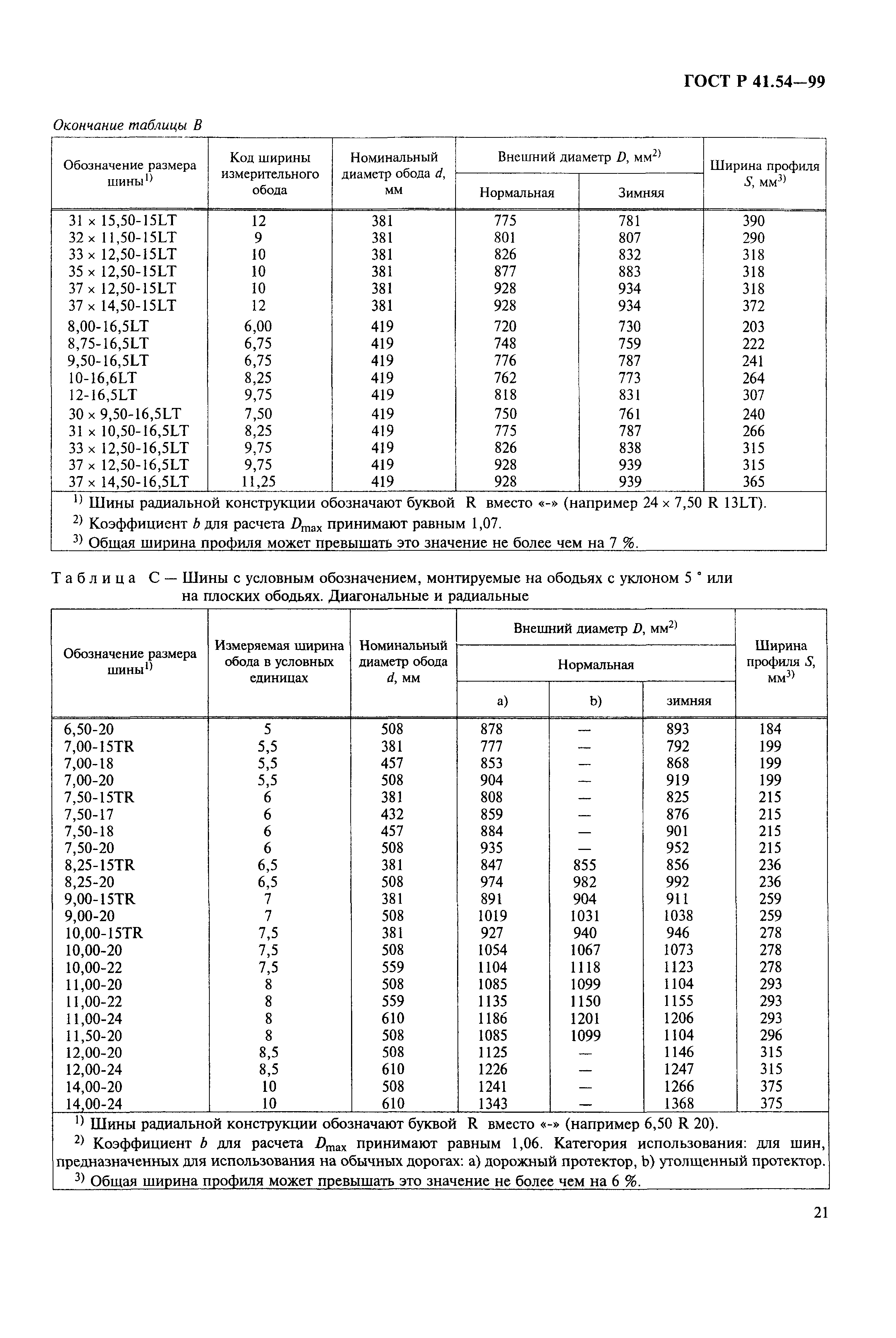 ГОСТ Р 41.54-99