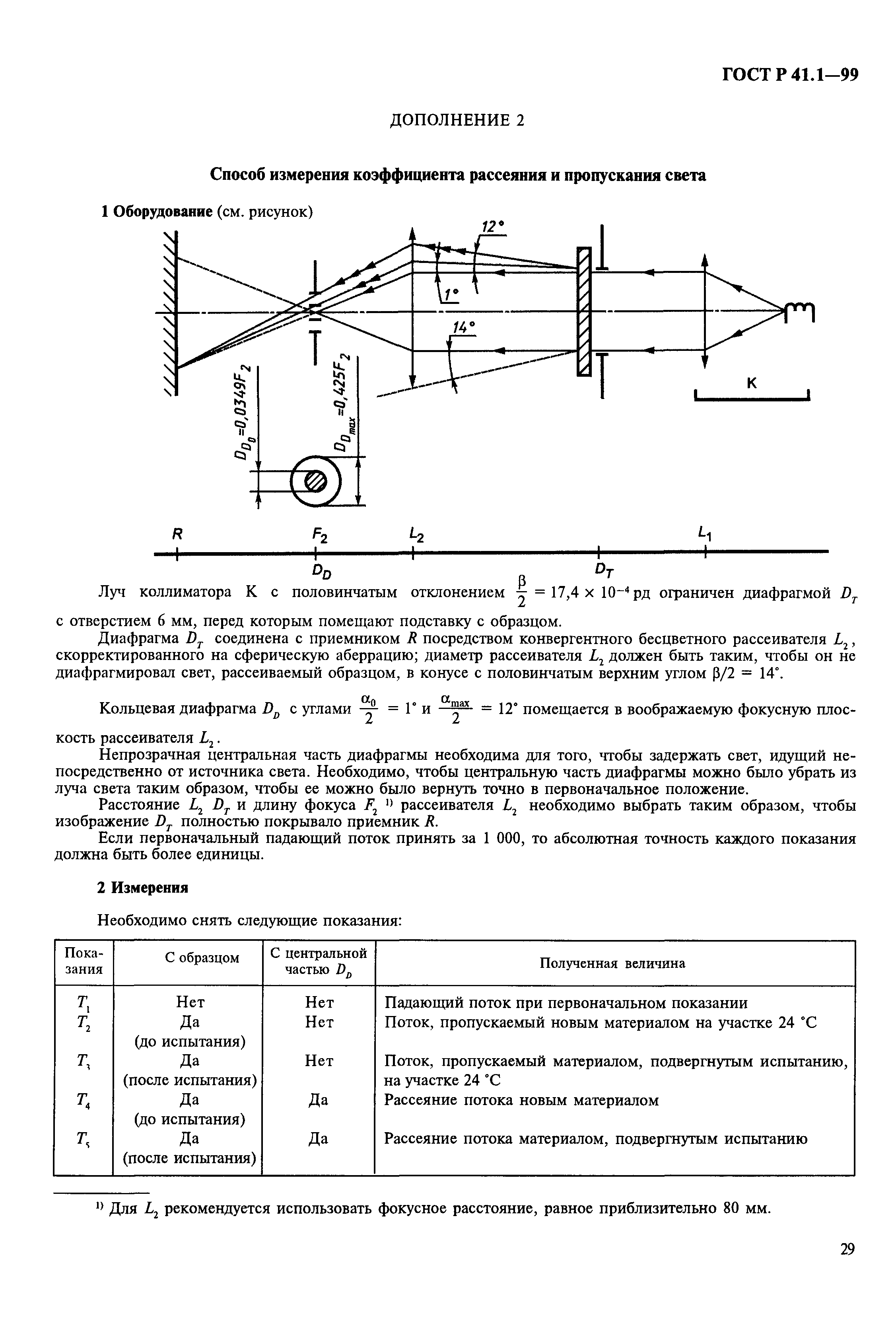 ГОСТ Р 41.1-99