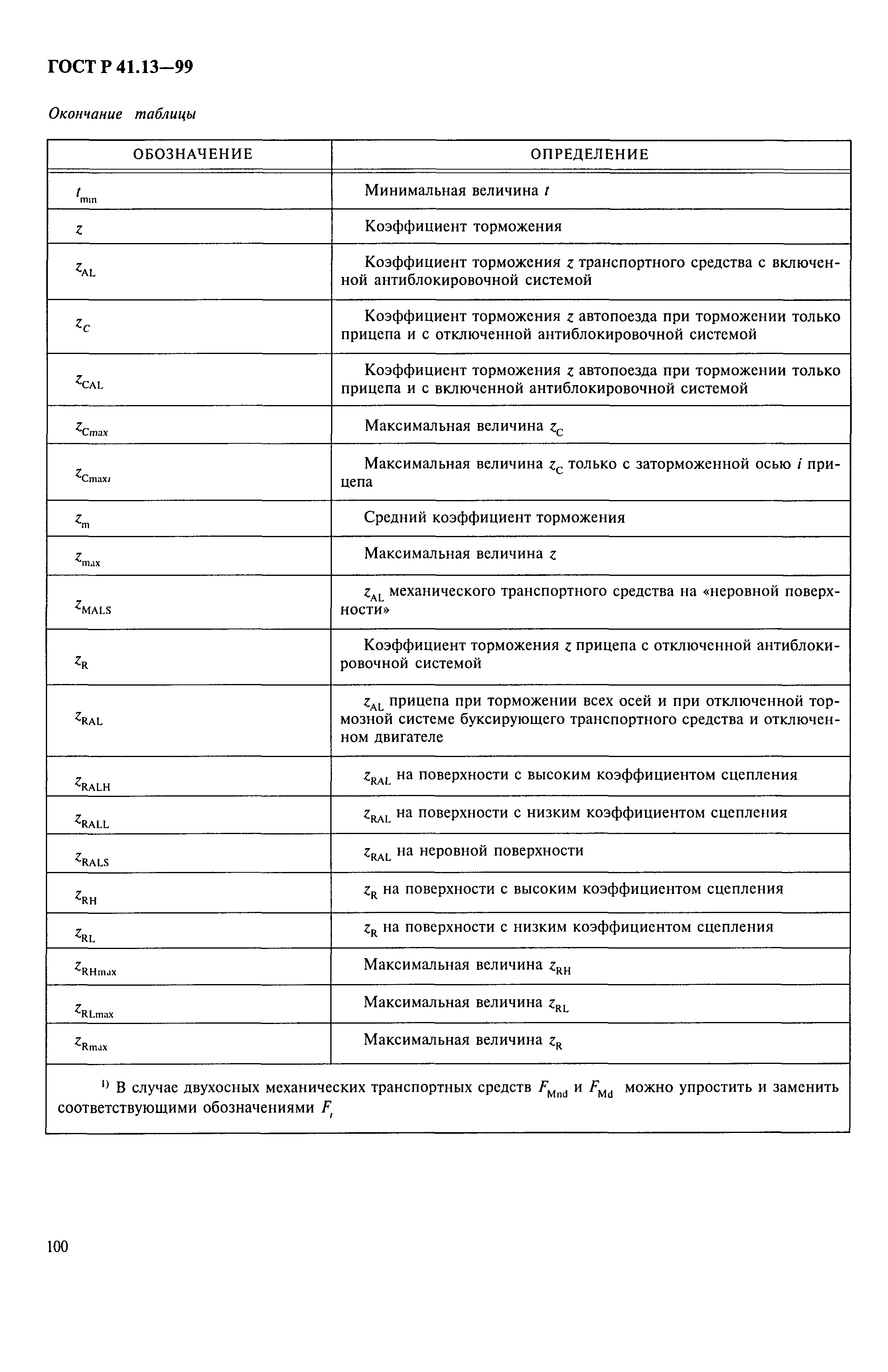 ГОСТ Р 41.13-99