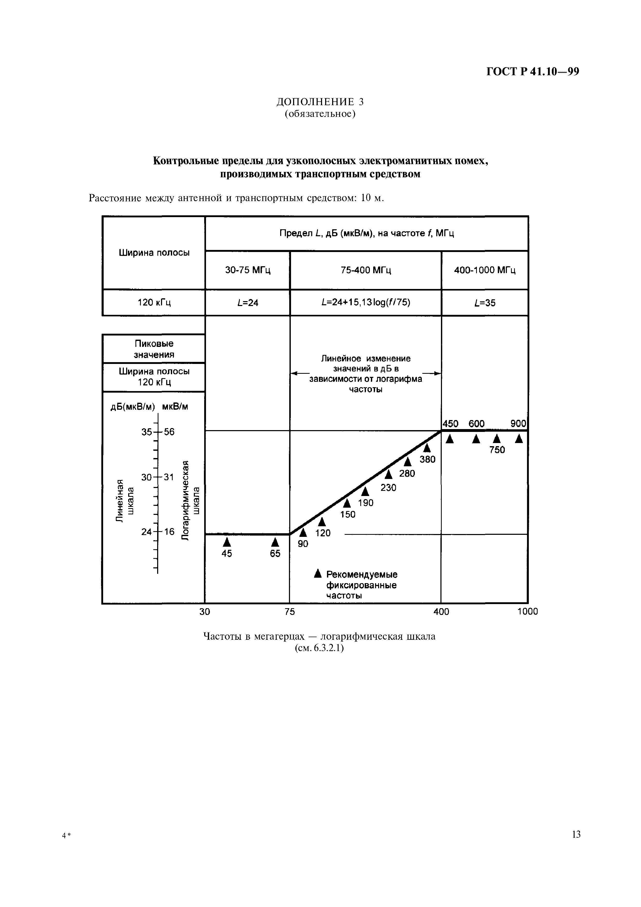 ГОСТ Р 41.10-99