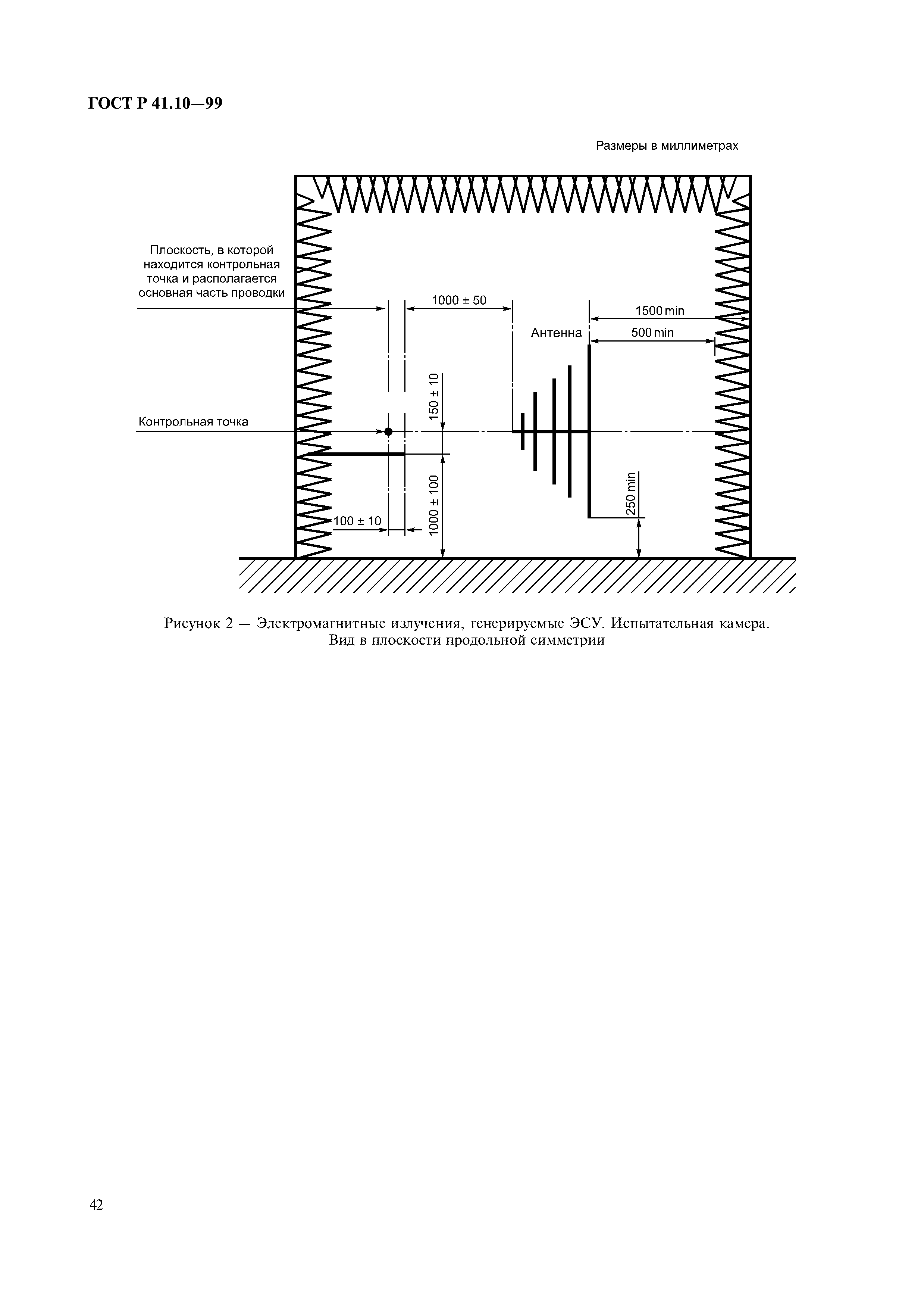 ГОСТ Р 41.10-99