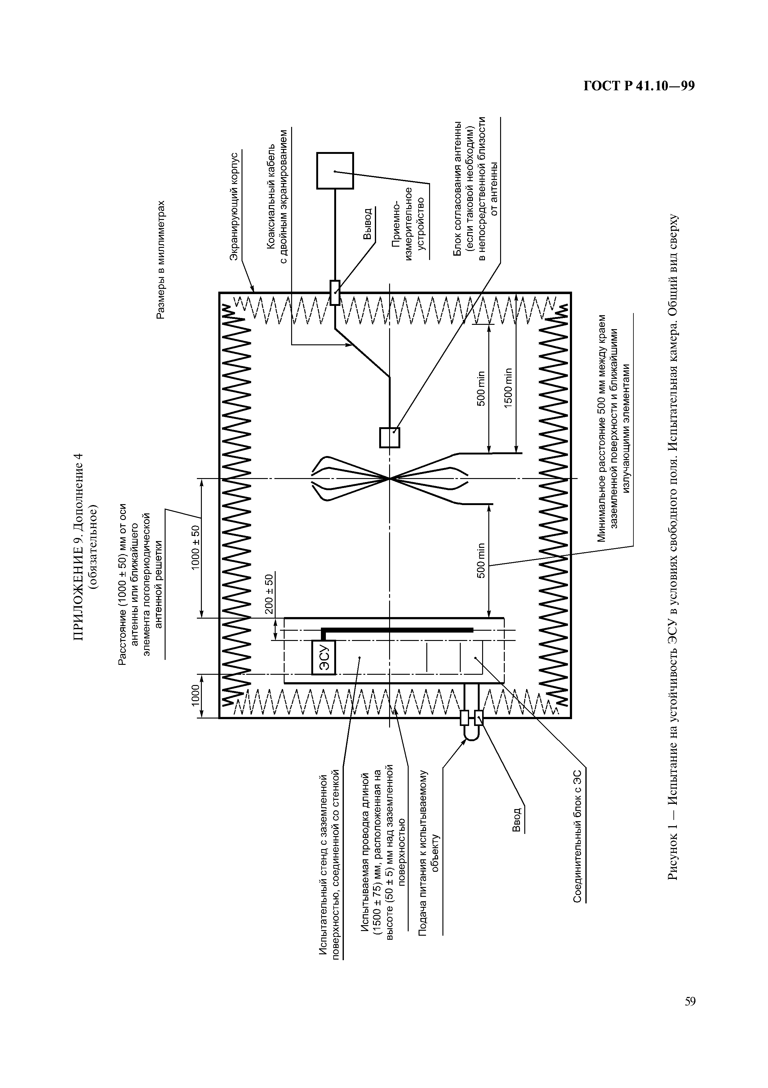 ГОСТ Р 41.10-99