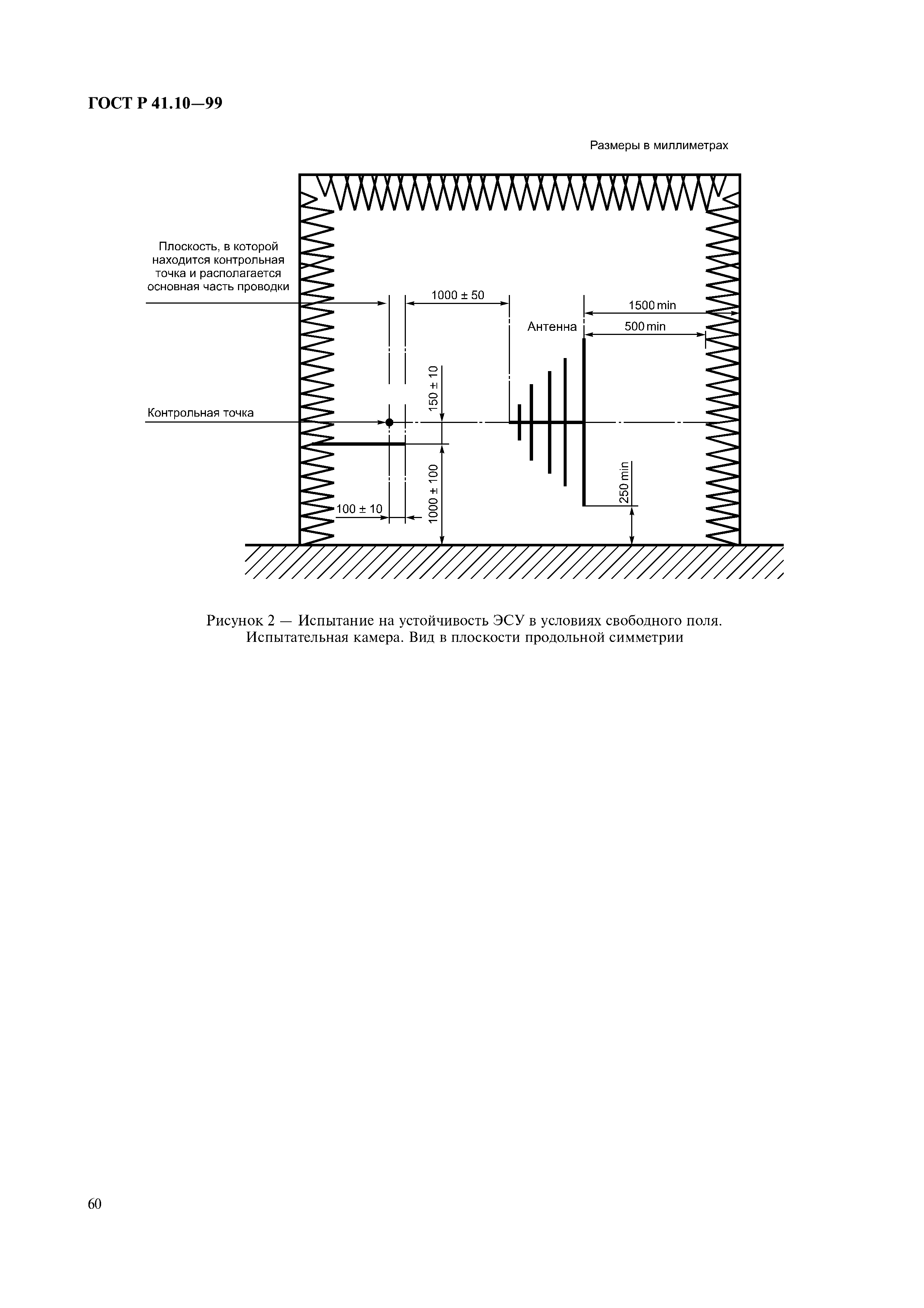 ГОСТ Р 41.10-99