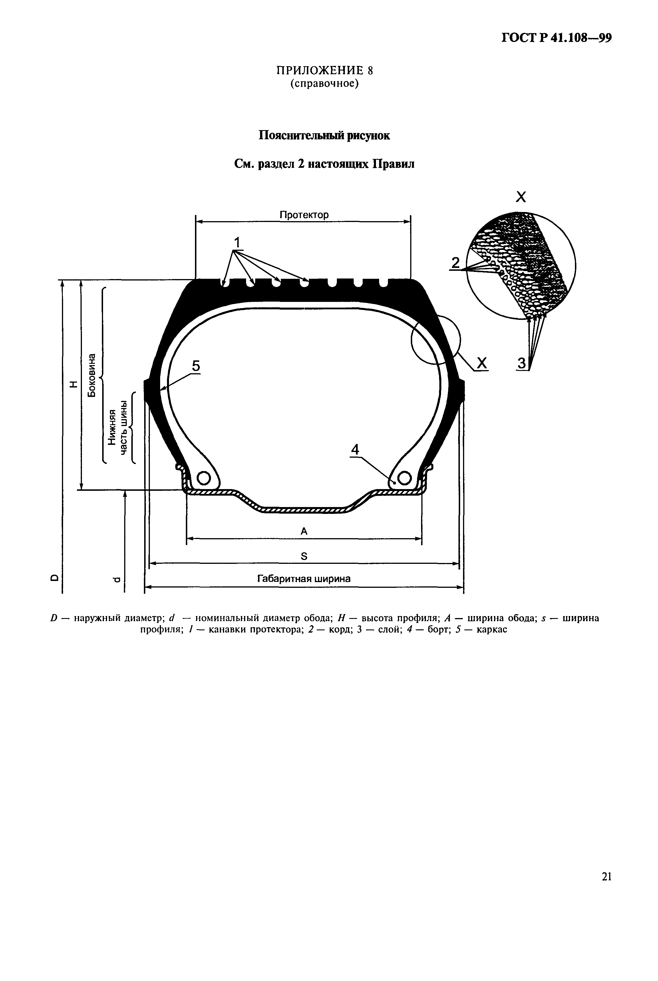 ГОСТ Р 41.108-99