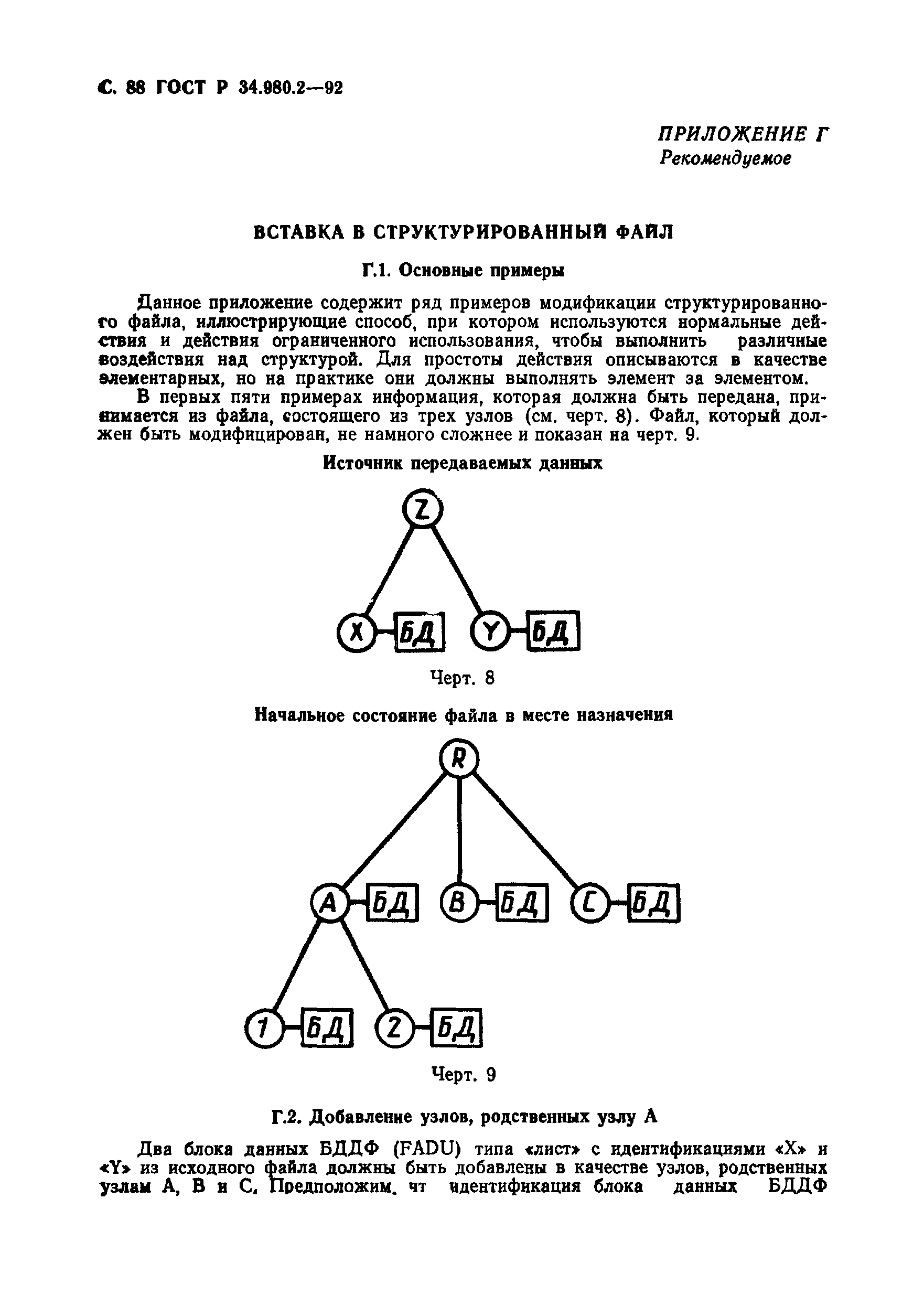 ГОСТ Р 34.980.2-92