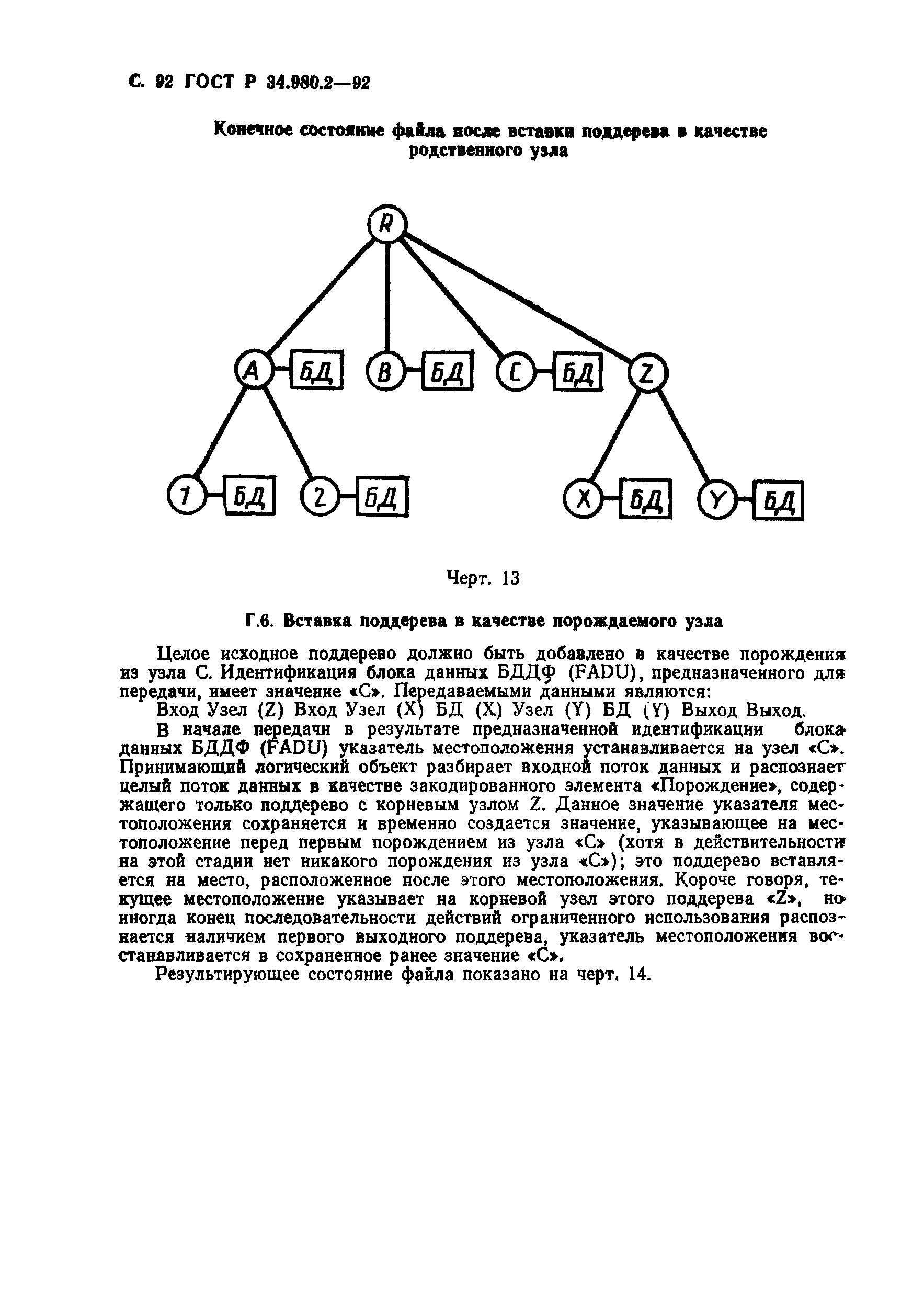 ГОСТ Р 34.980.2-92