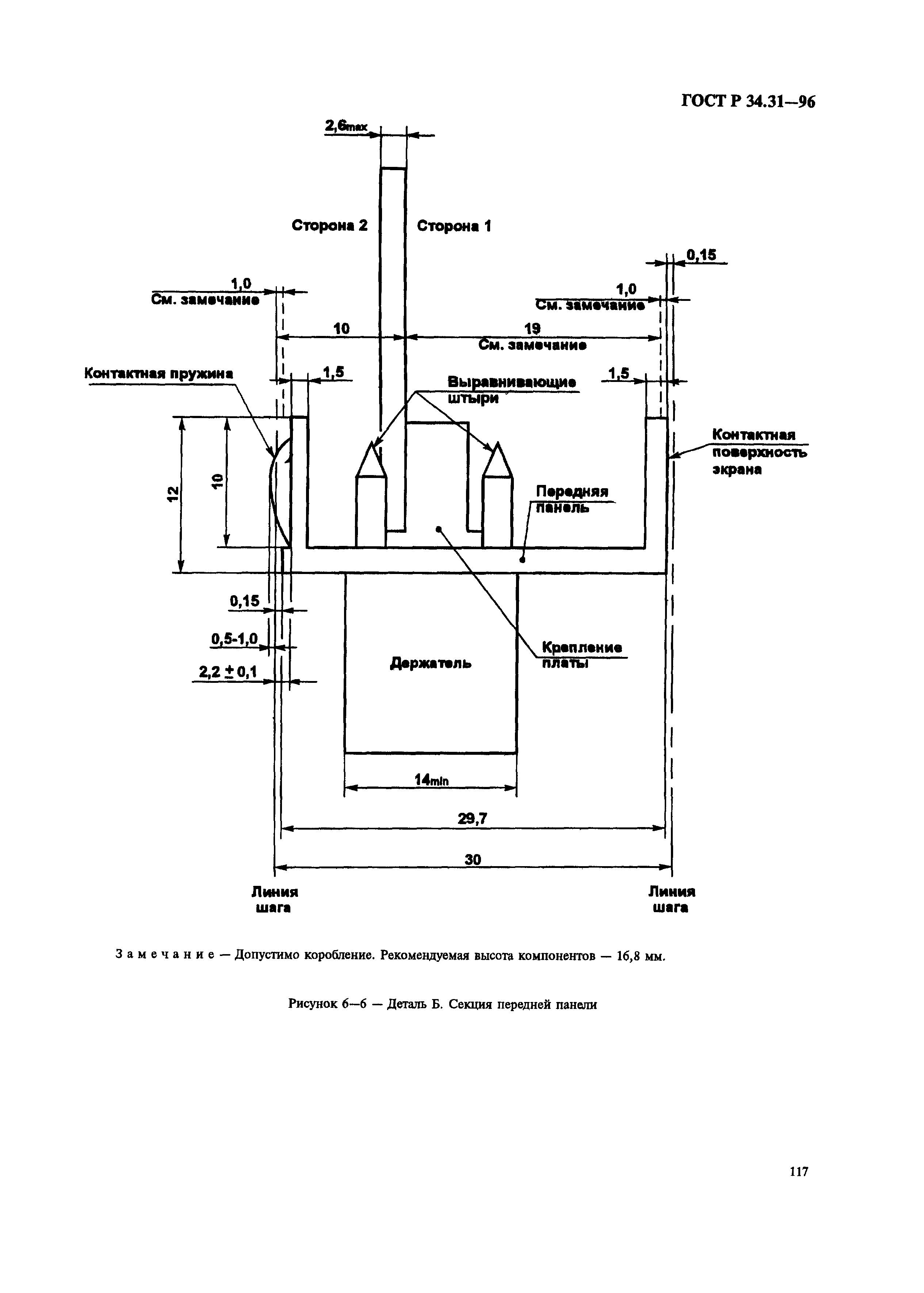 ГОСТ Р 34.31-96