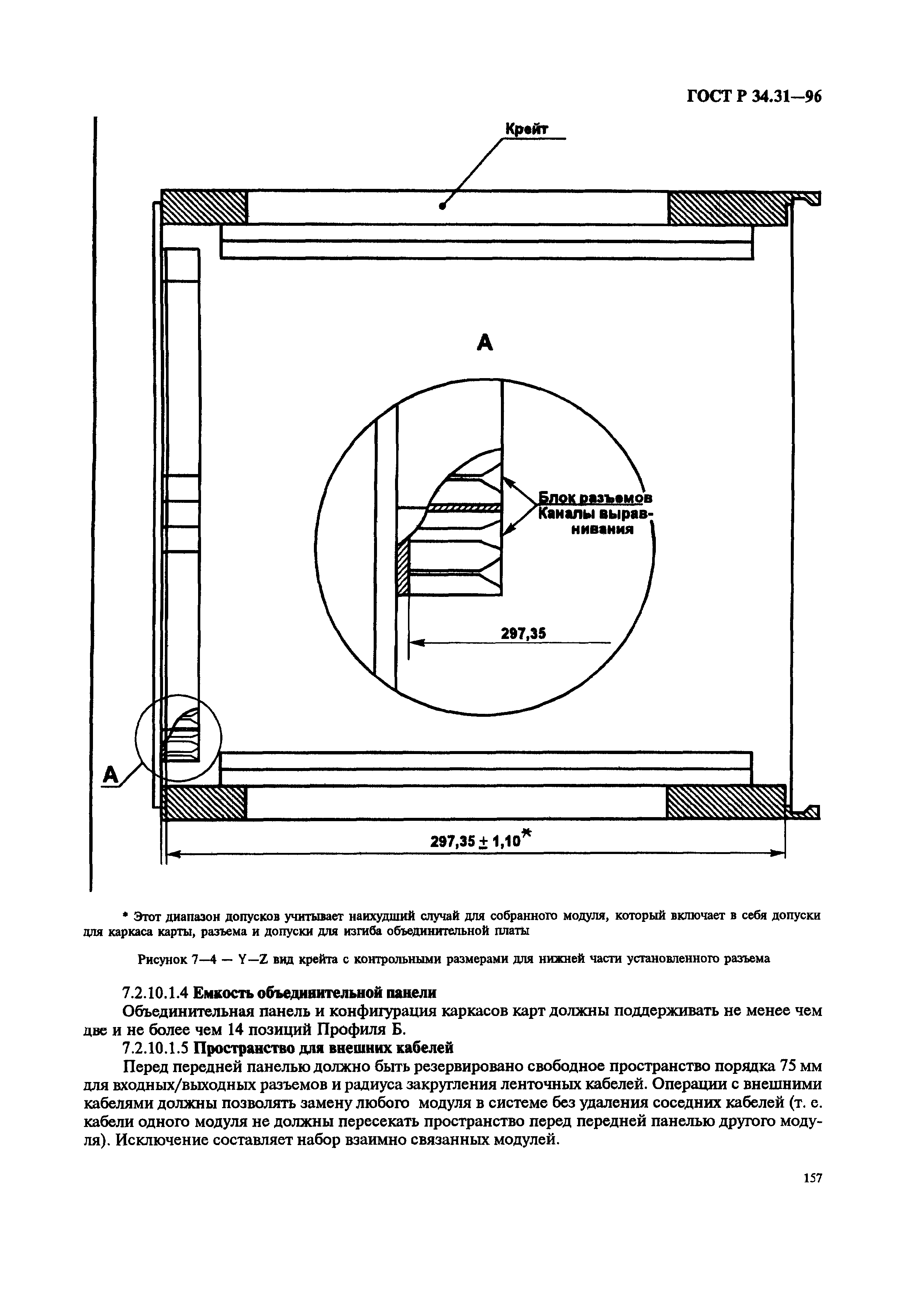 ГОСТ Р 34.31-96