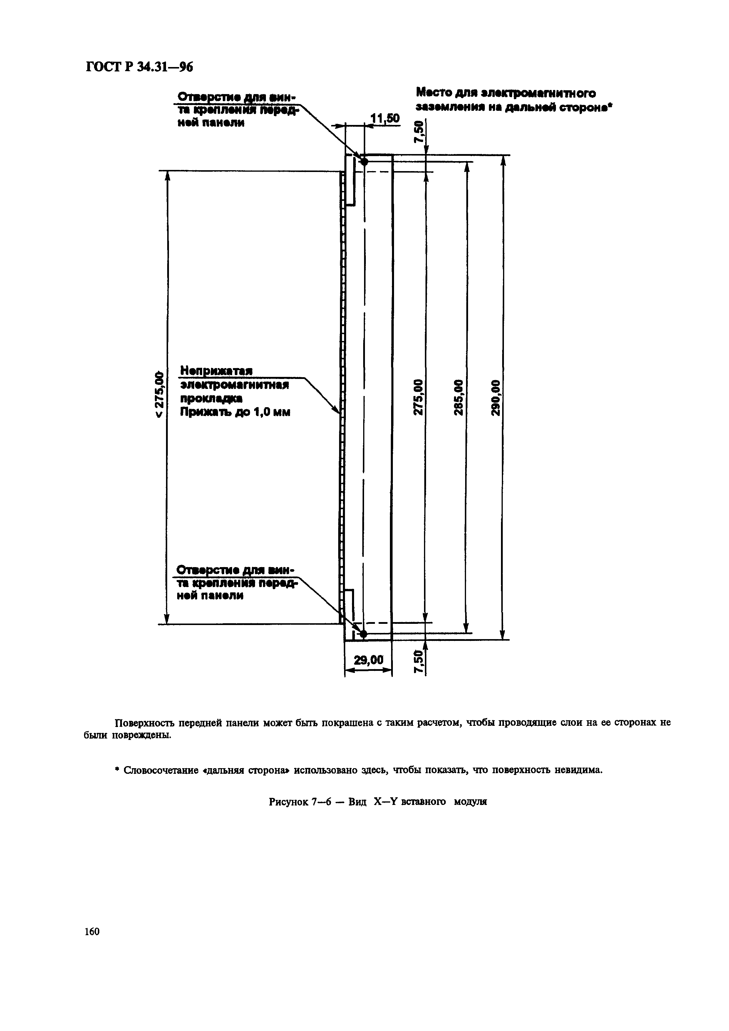 ГОСТ Р 34.31-96