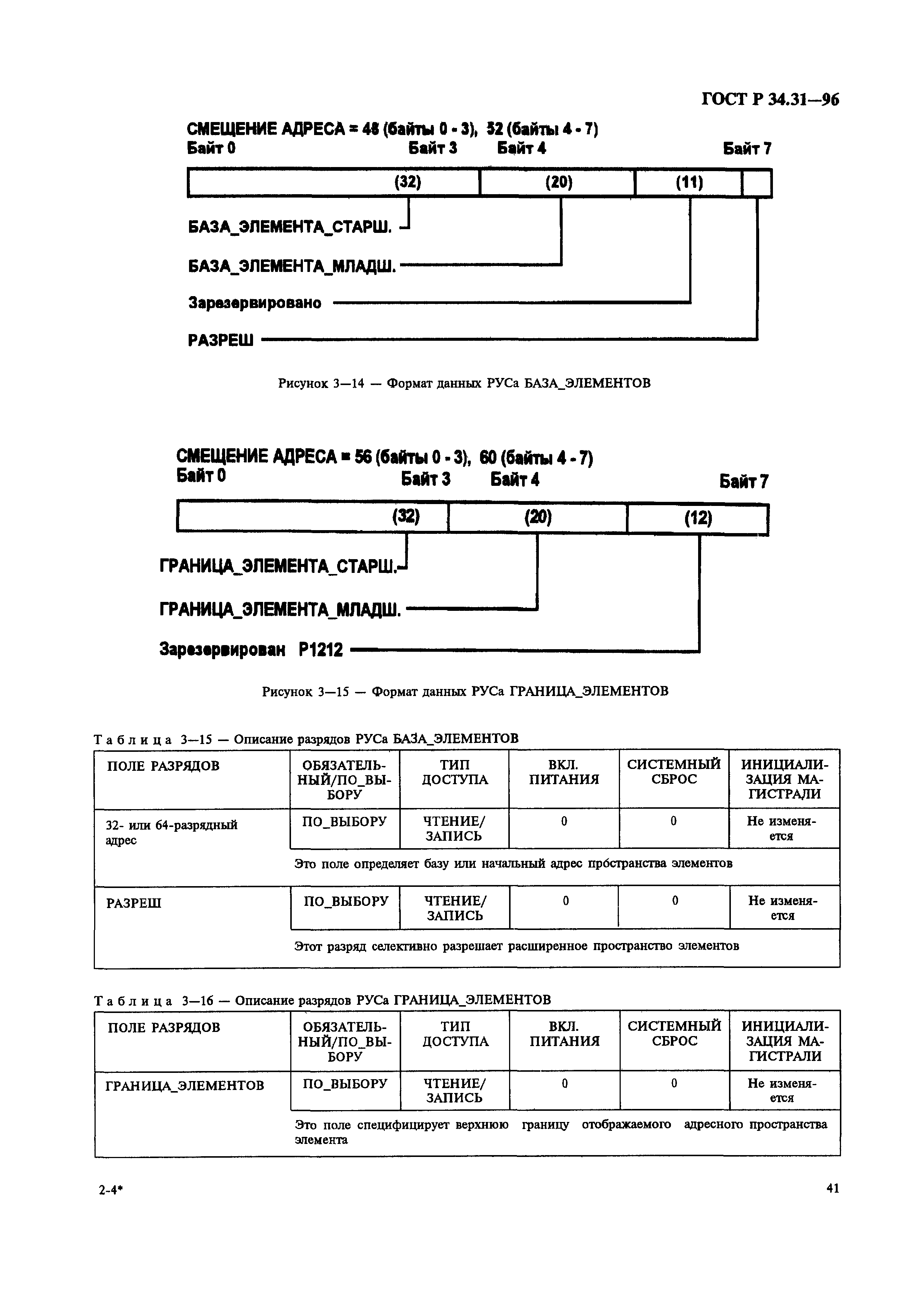 ГОСТ Р 34.31-96