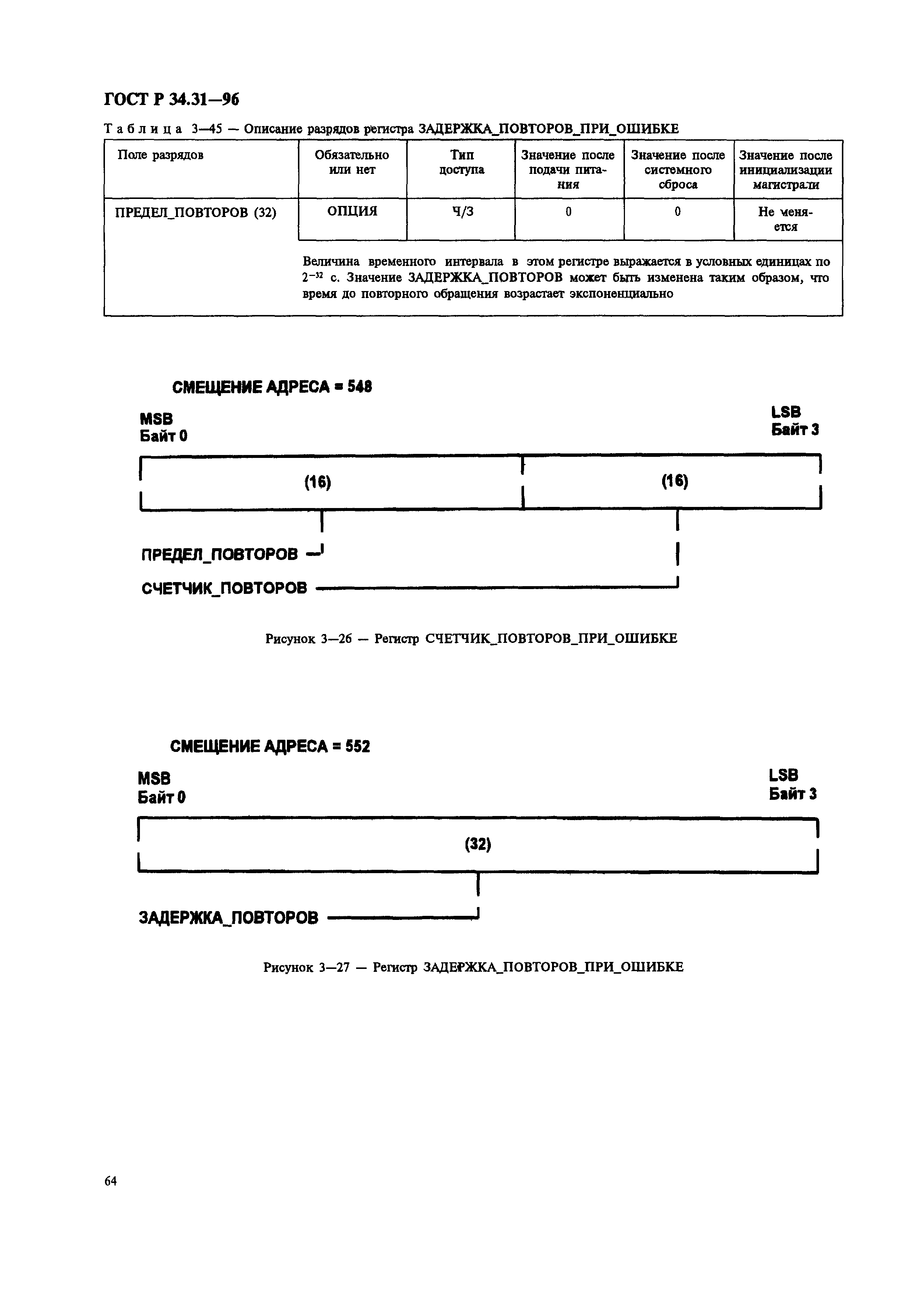 ГОСТ Р 34.31-96