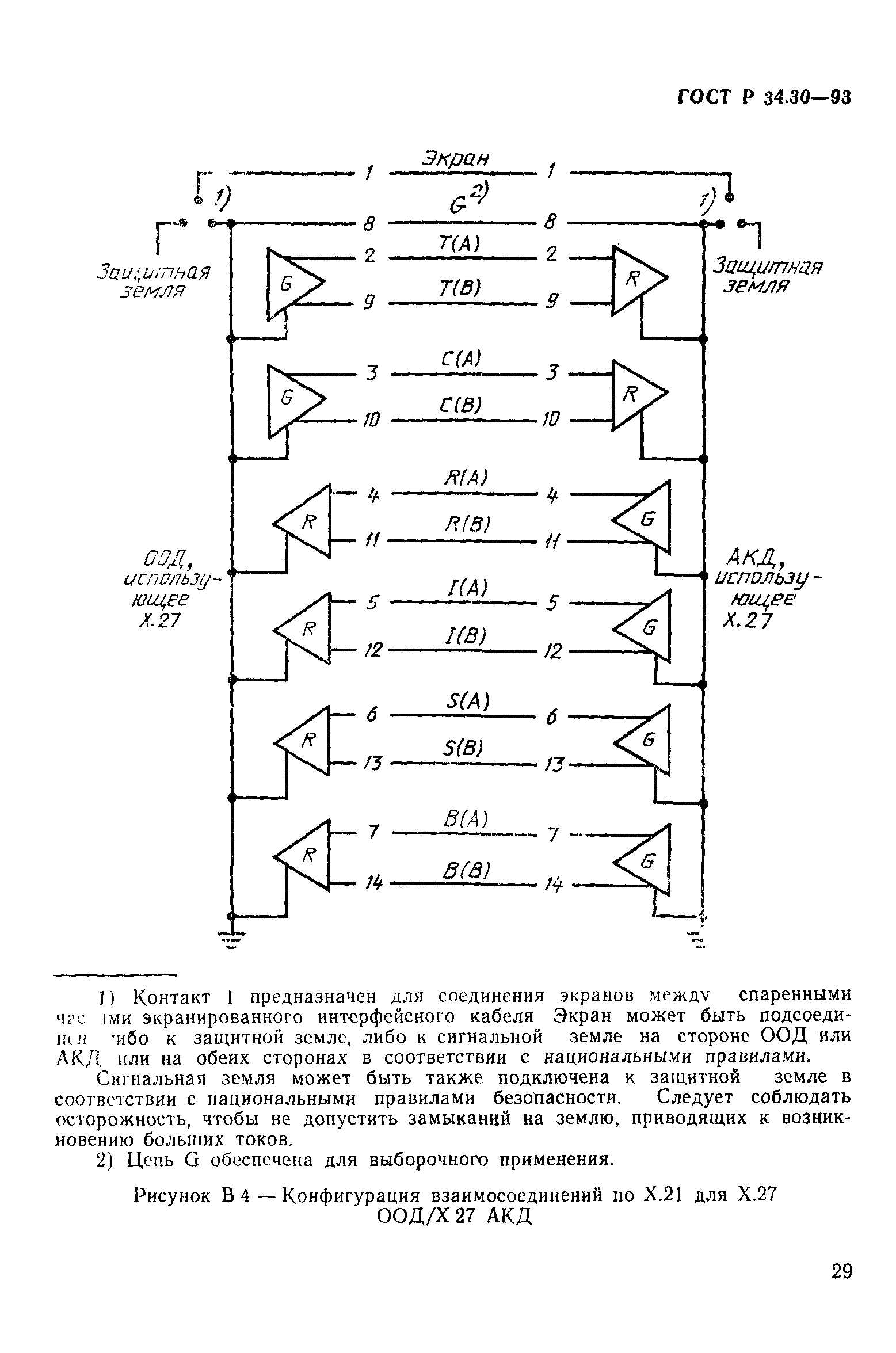 ГОСТ Р 34.30-93