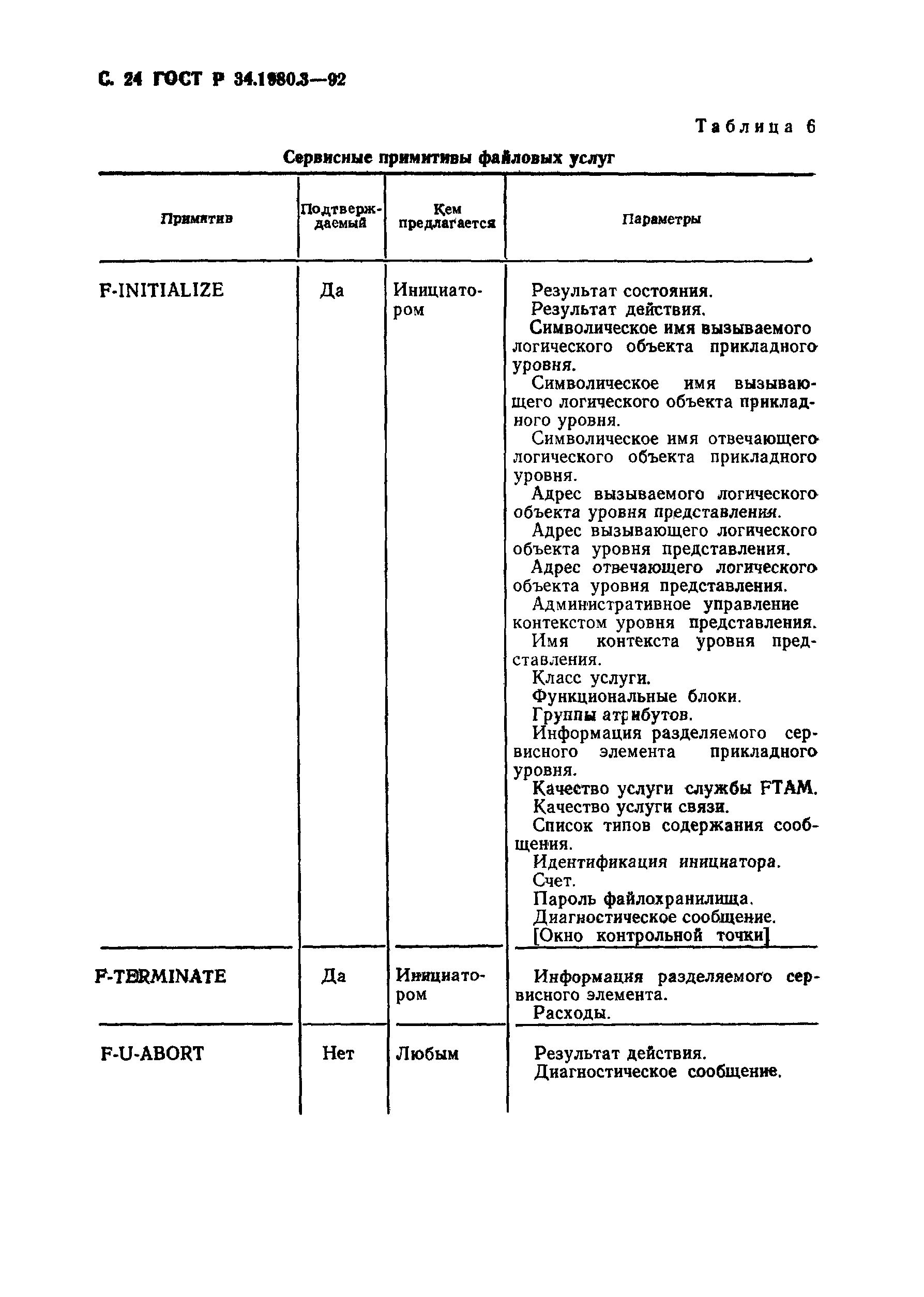 ГОСТ Р 34.1980.3-92