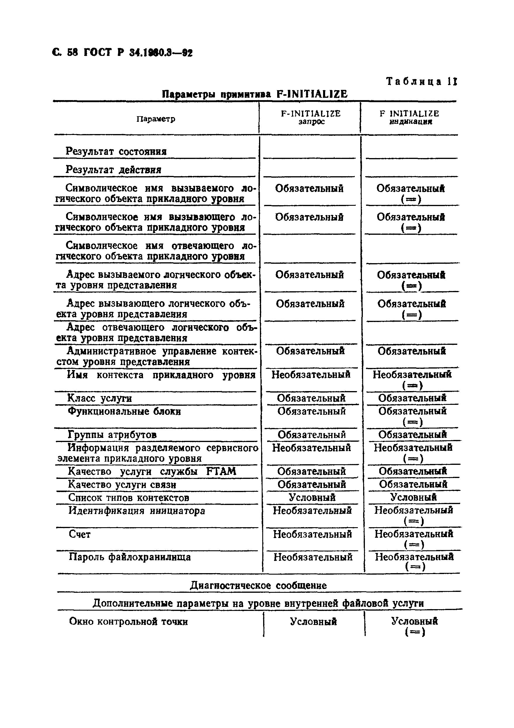 ГОСТ Р 34.1980.3-92