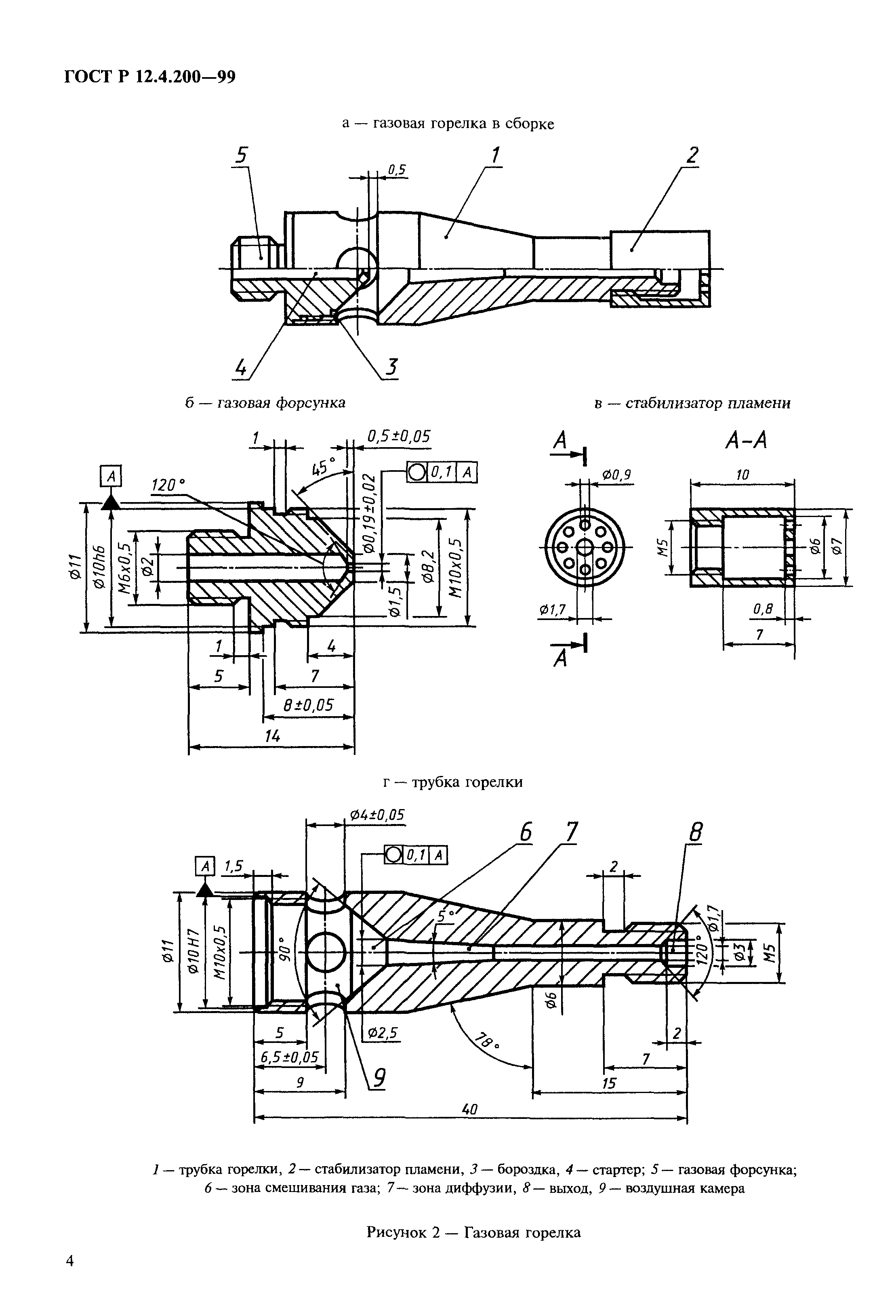 ГОСТ Р 12.4.200-99