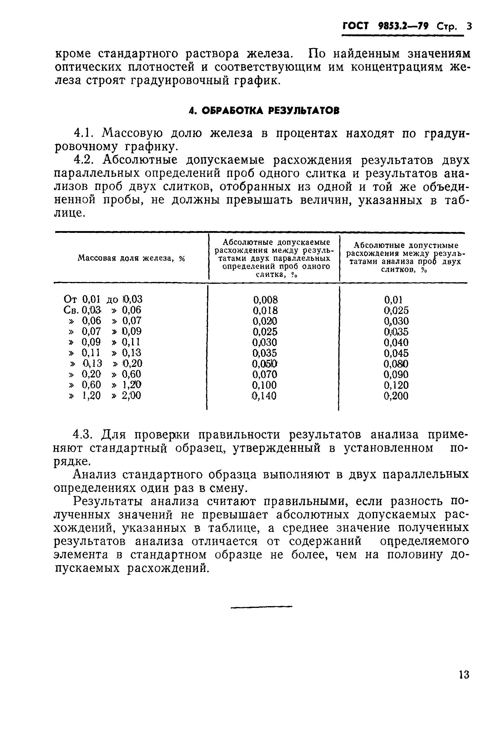 ГОСТ 9853.2-79