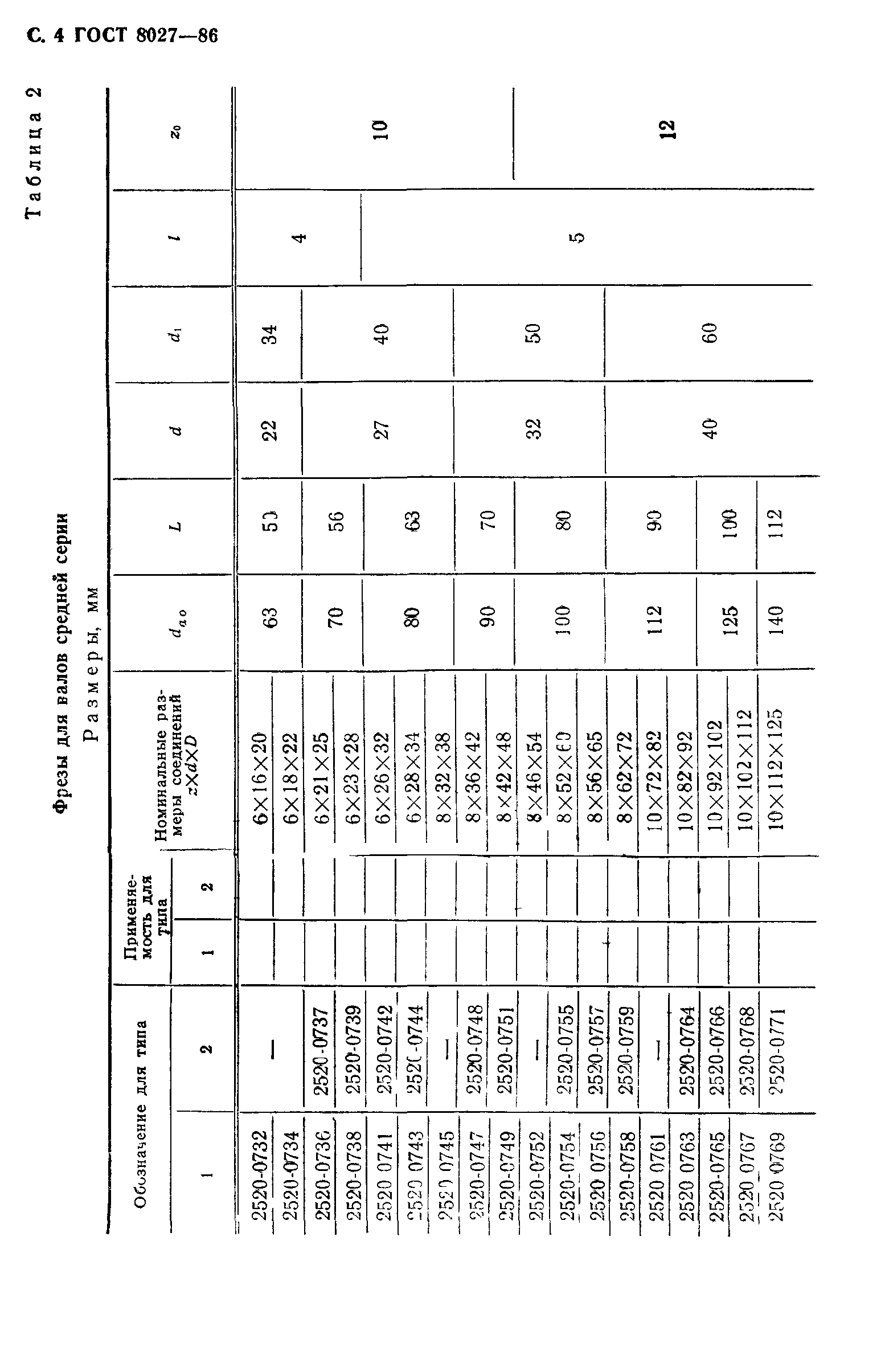 ГОСТ 8027-86