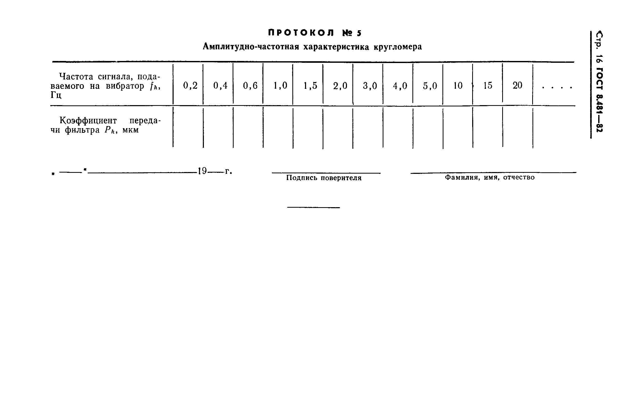 ГОСТ 8.481-82