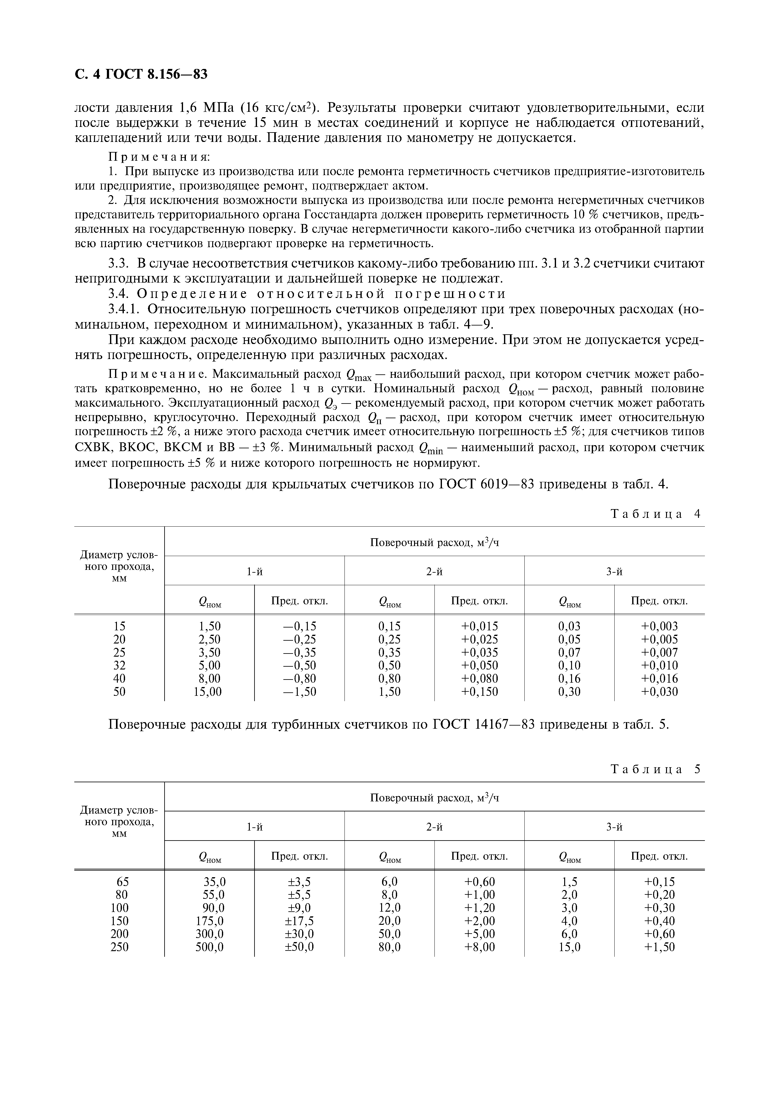 ГОСТ 8.156-83