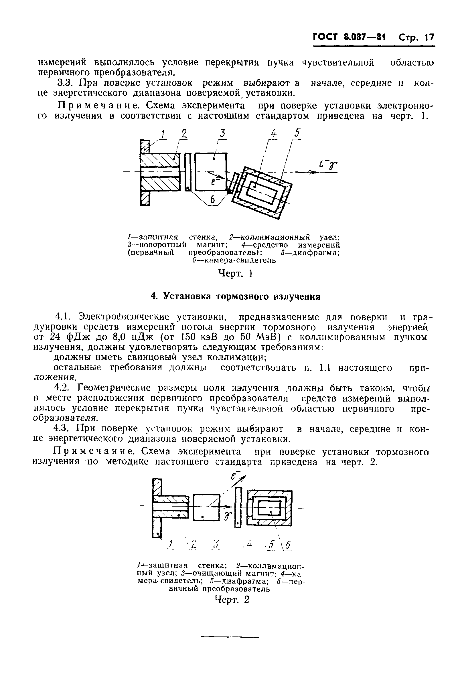 ГОСТ 8.087-81