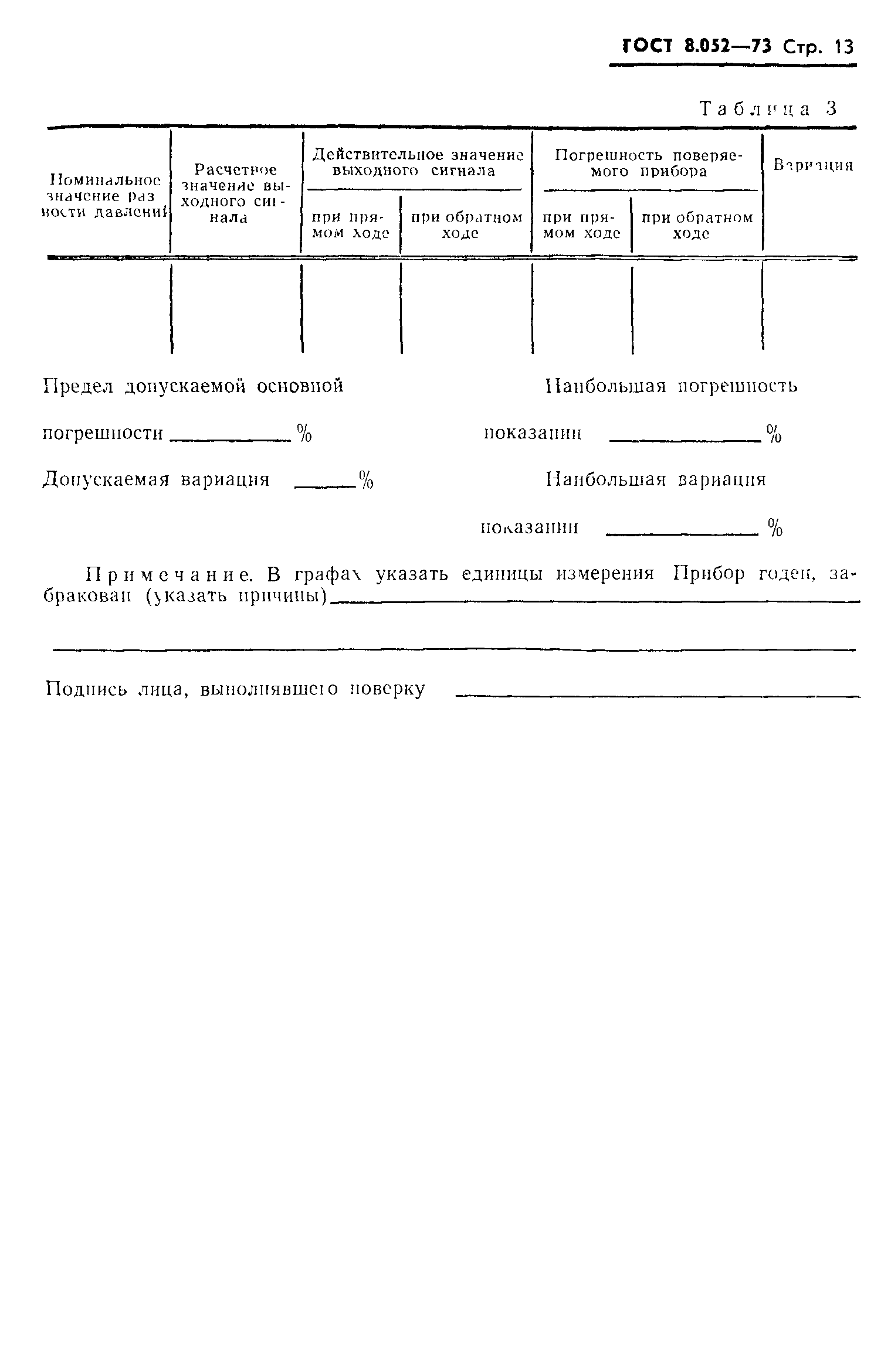 ГОСТ 8.052-73