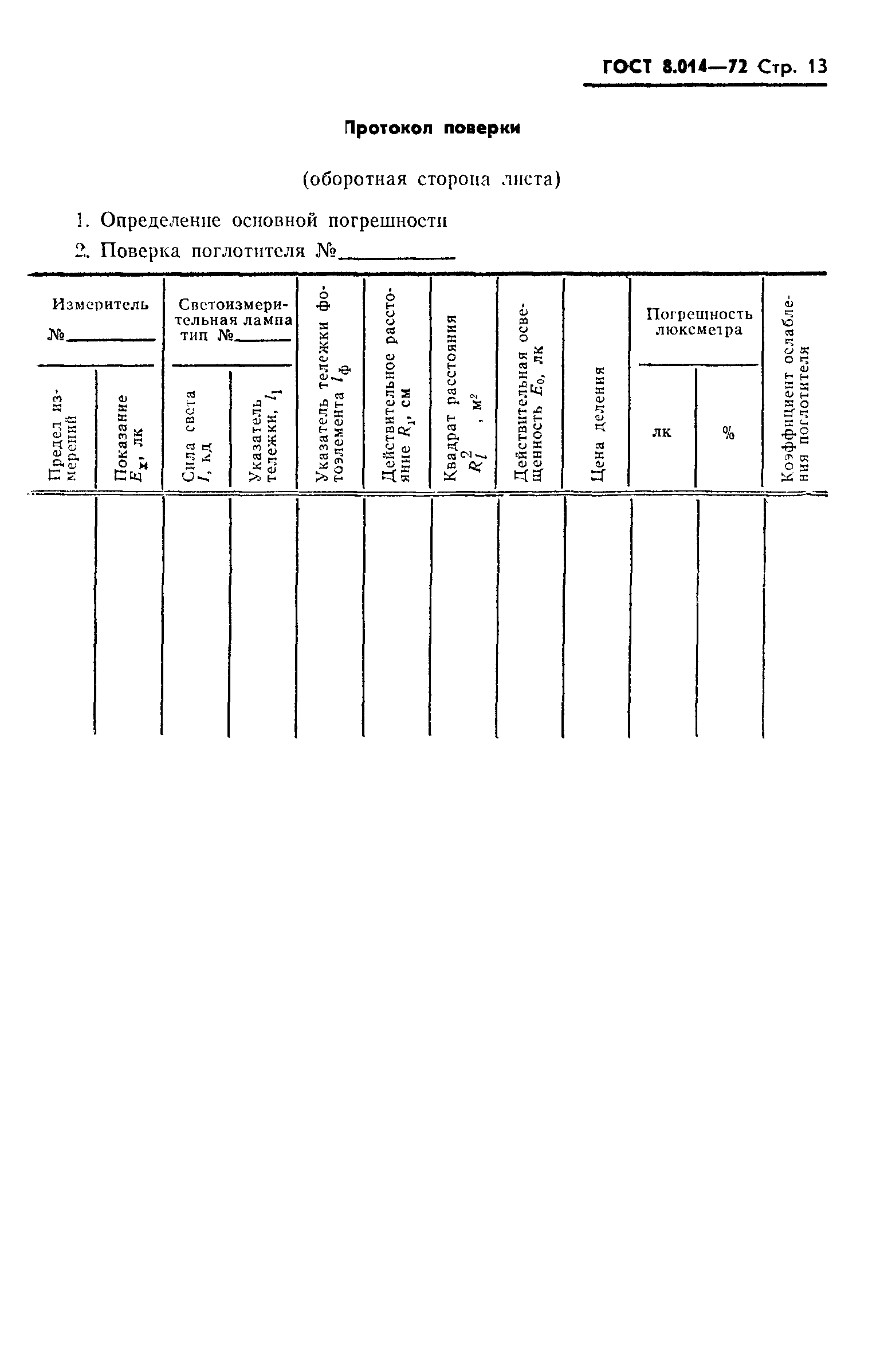 ГОСТ 8.014-72