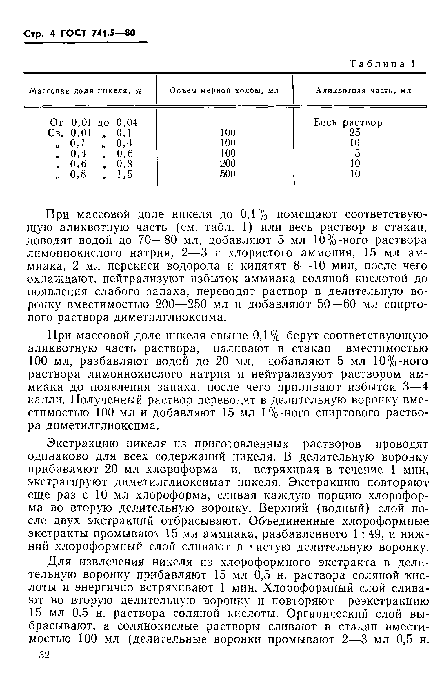 ГОСТ 741.5-80