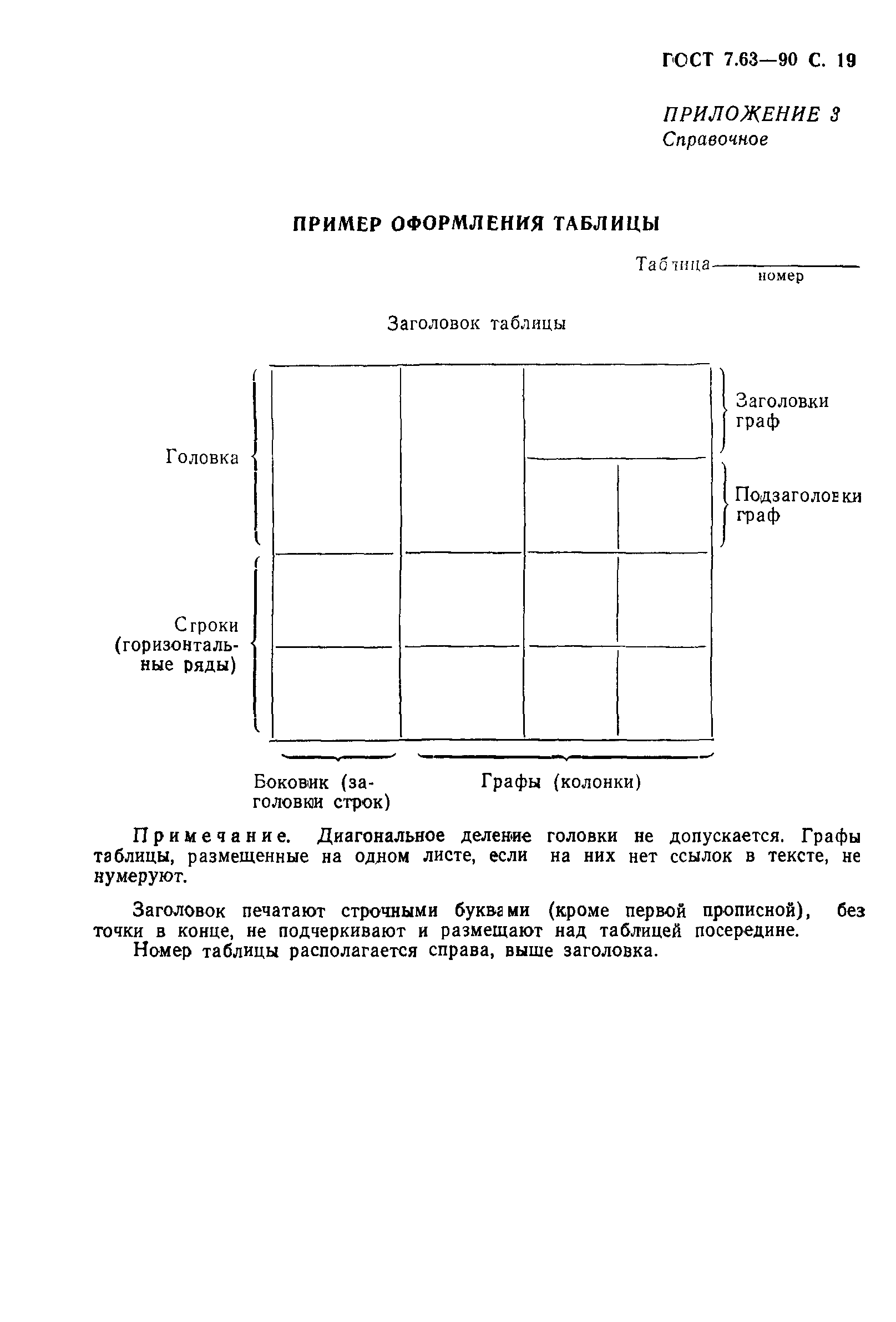 ГОСТ 7.63-90