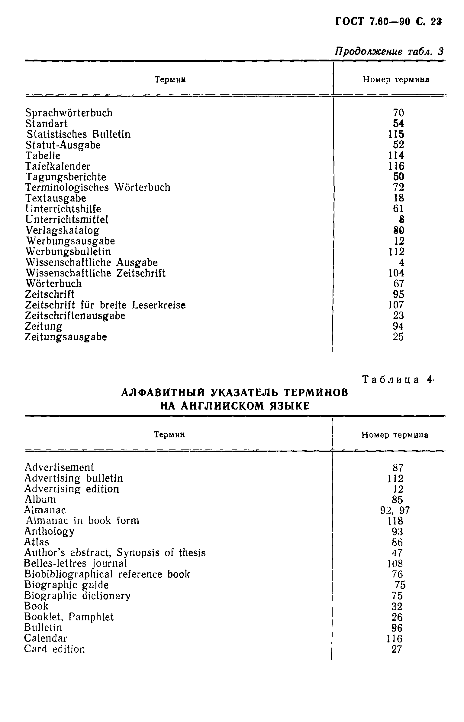 ГОСТ 7.60-90