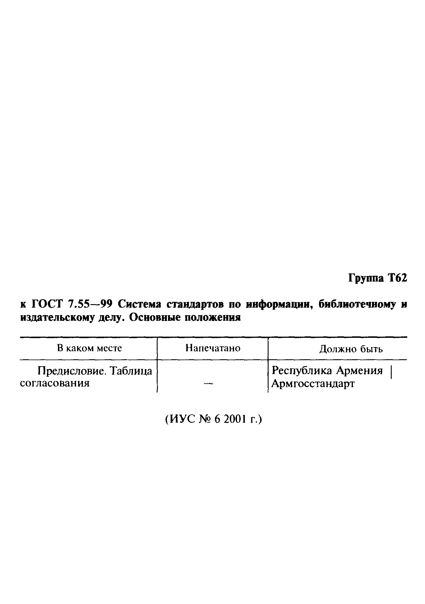 ГОСТ 7.55-99