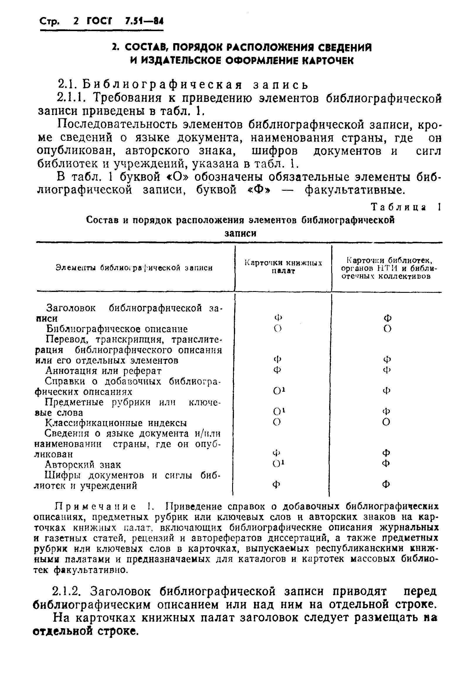 ГОСТ 7.51-84