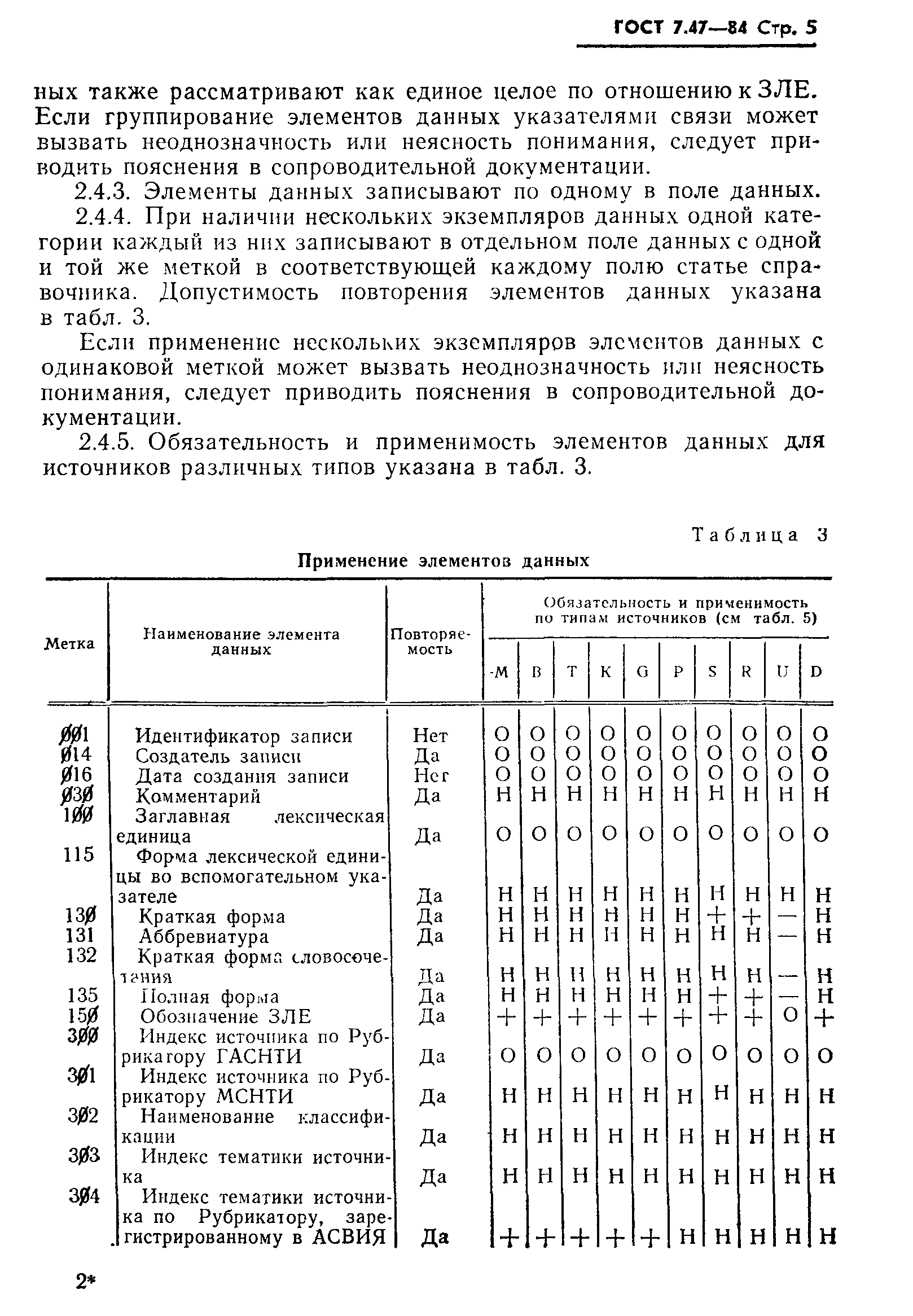 ГОСТ 7.47-84