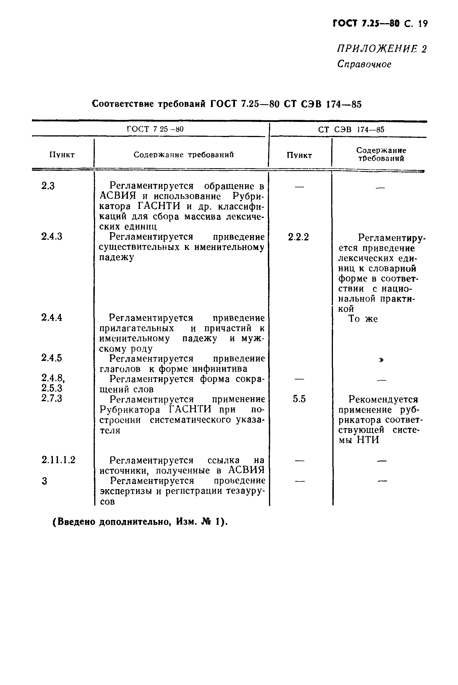 ГОСТ 7.25-80