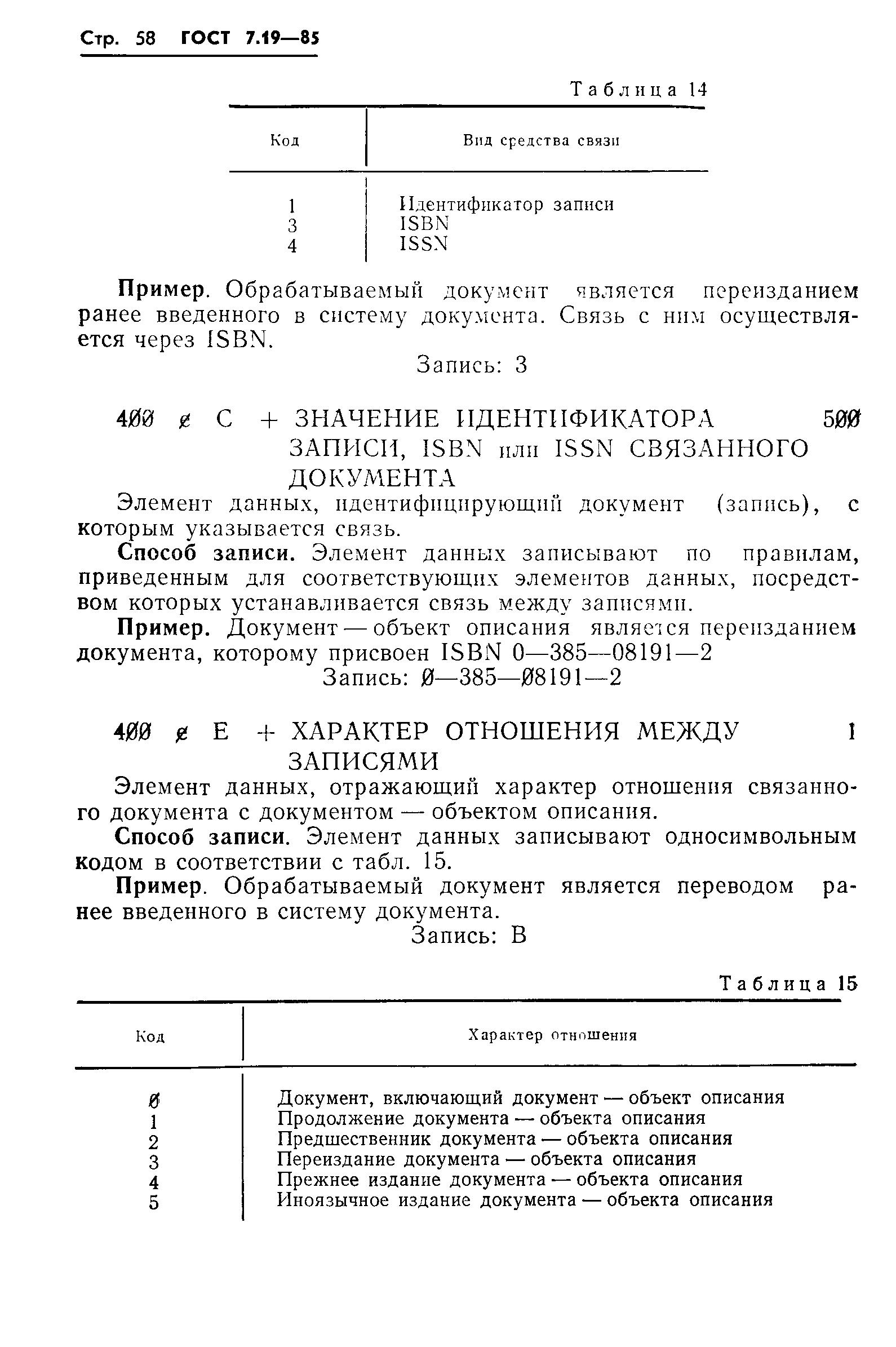 ГОСТ 7.19-85