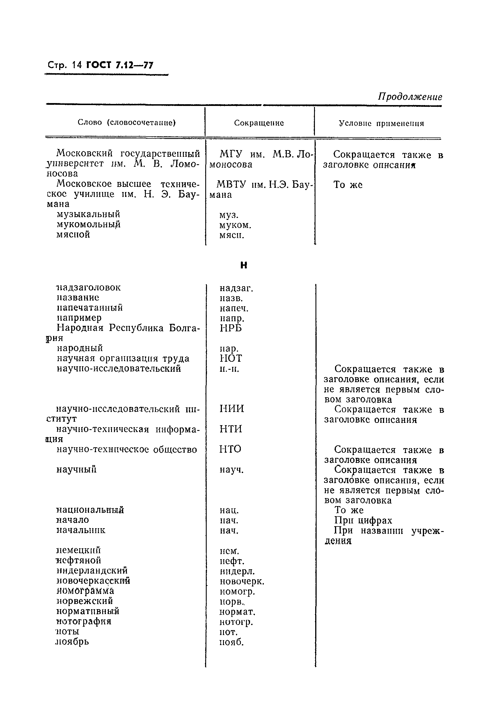 ГОСТ 7.12-77