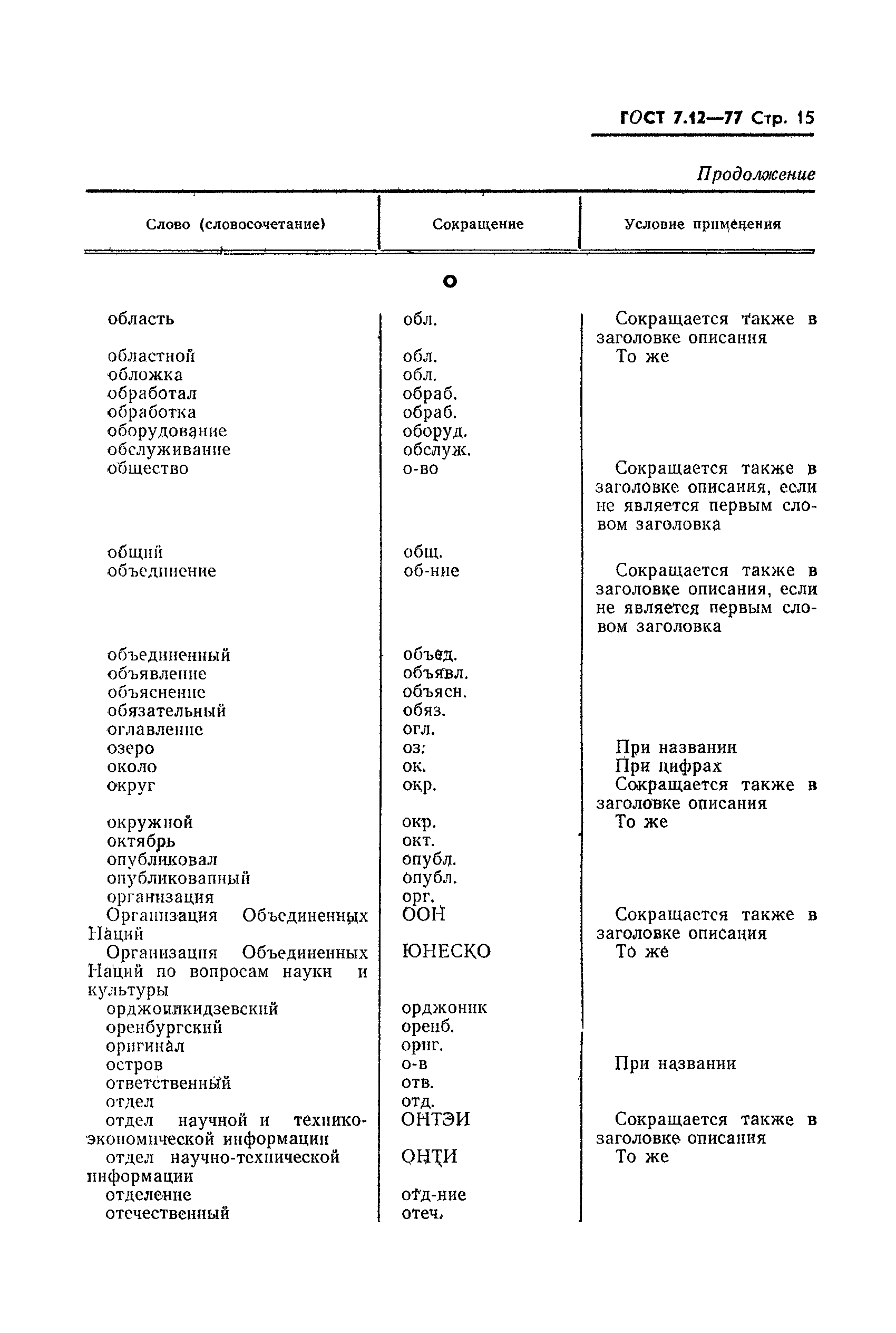 ГОСТ 7.12-77