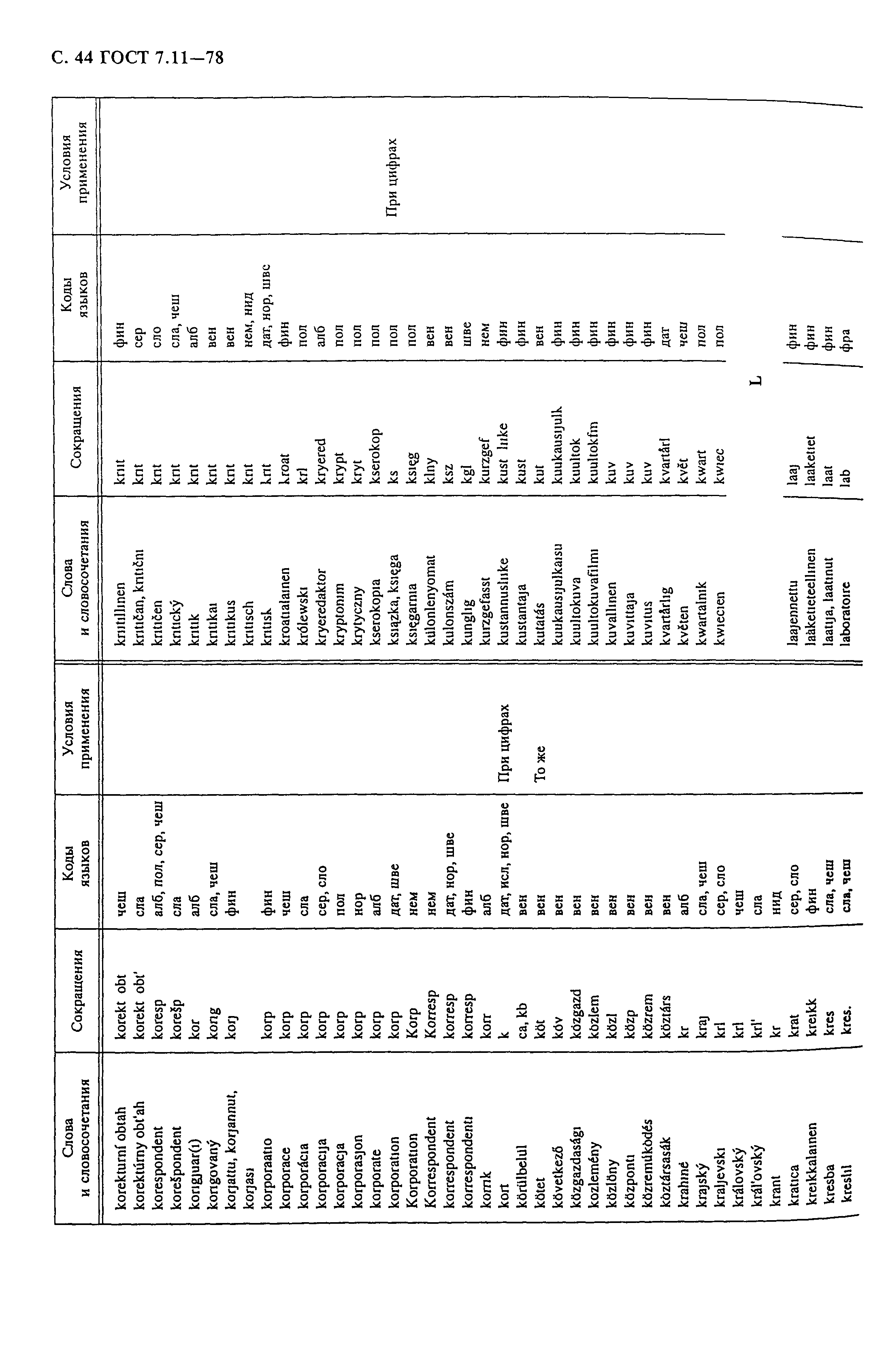 ГОСТ 7.11-78